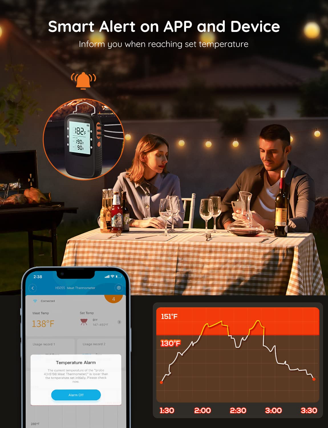 Govee Bluetooth Meat Thermometer with 2 Probes - Wireless Digital Grill Thermometer for Smoker, Oven & BBQ - Smart LCD Backlight & Timer for Cooking Turkey, Fish, Beef - Perfect for Outdoor Grilling, Home Kitchen & Camping