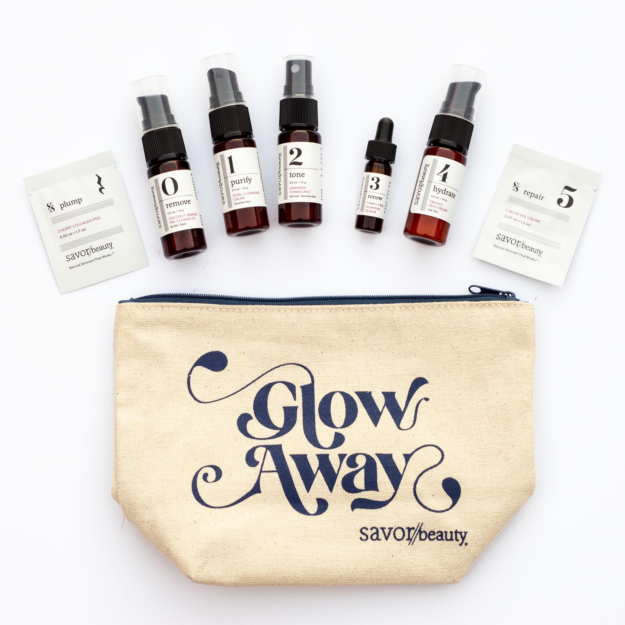 Portable Travel Facial Kit for Women & Men - Compact Skincare Set with Cleanser, Moisturizer & Essentials | Perfect for Airplane, Gym & On-the-Go Skincare Routine