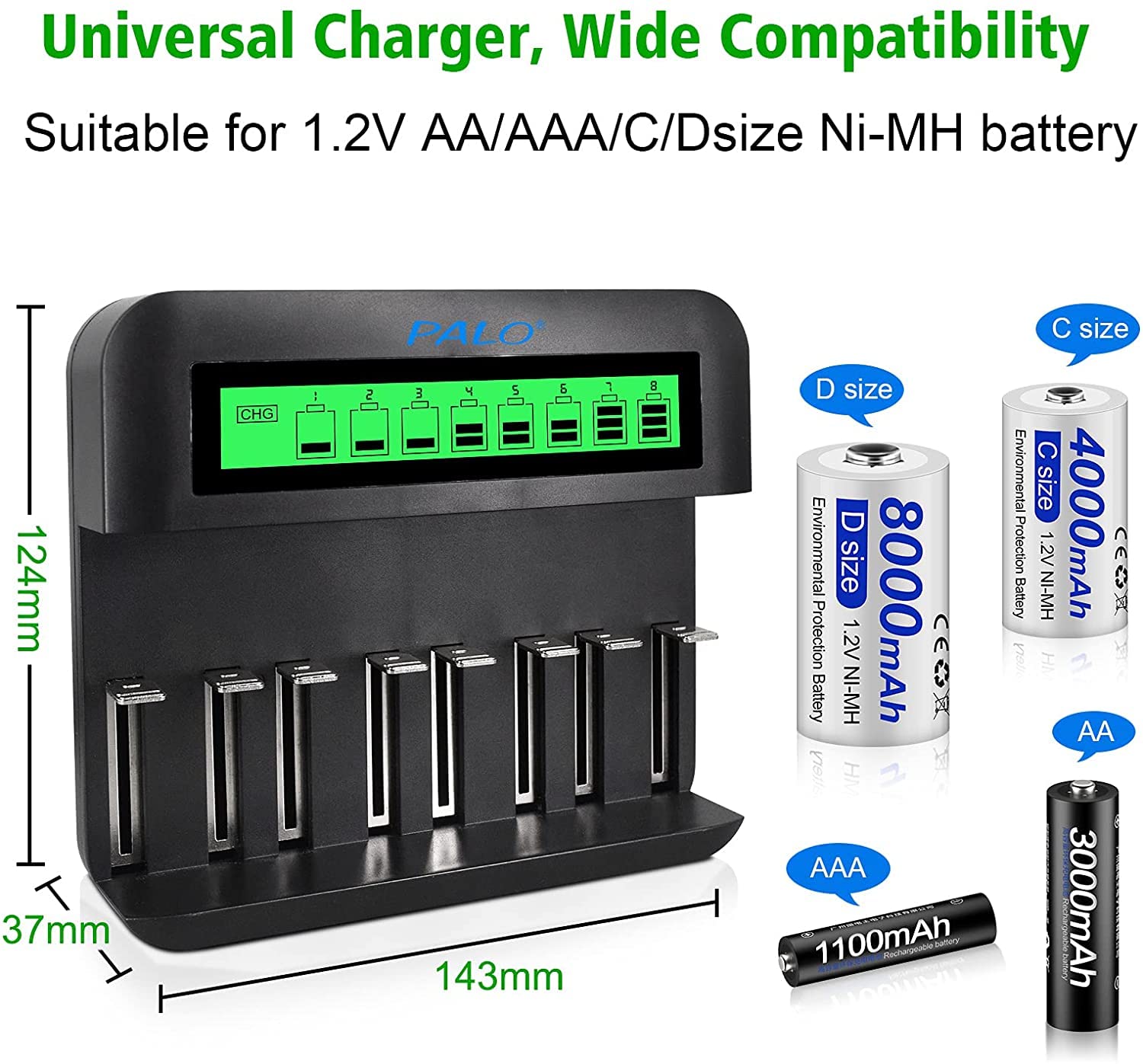 CITYORK Universal LCD Battery Charger for AA AAA C D Batteries with Type C & Micro USB Input - Includes 4 x 3000mAh AA & 4 x 1100mAh AAA NiMH Rechargeable Batteries - Perfect for Cameras, Toys, Flashlights & Home Electronics