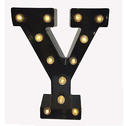 Y