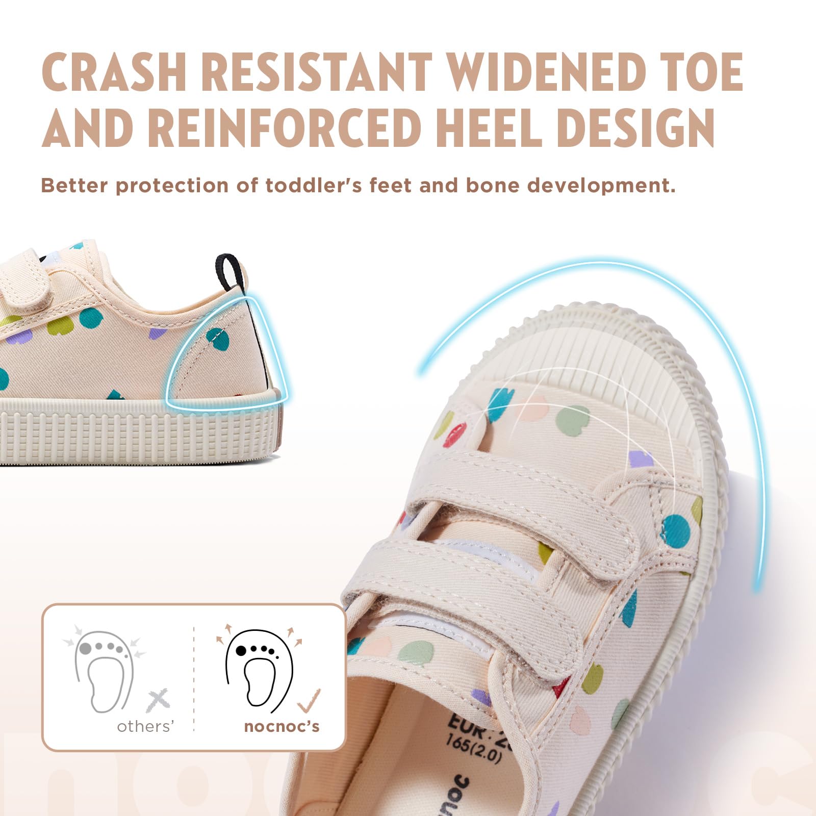 Boys & Girls Canvas Sneakers with Hook and Loop Closure - Non-Slip Candy Color Sole | Comfortable Toddler Shoes for Playground, Preschool & Daily Wear