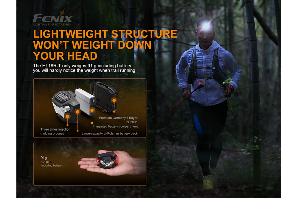 Fenix HL18R-T Rechargeable Headlamp - 900 Lumens, Waterproof, Lightweight for Camping, Hiking & Outdoor Adventures