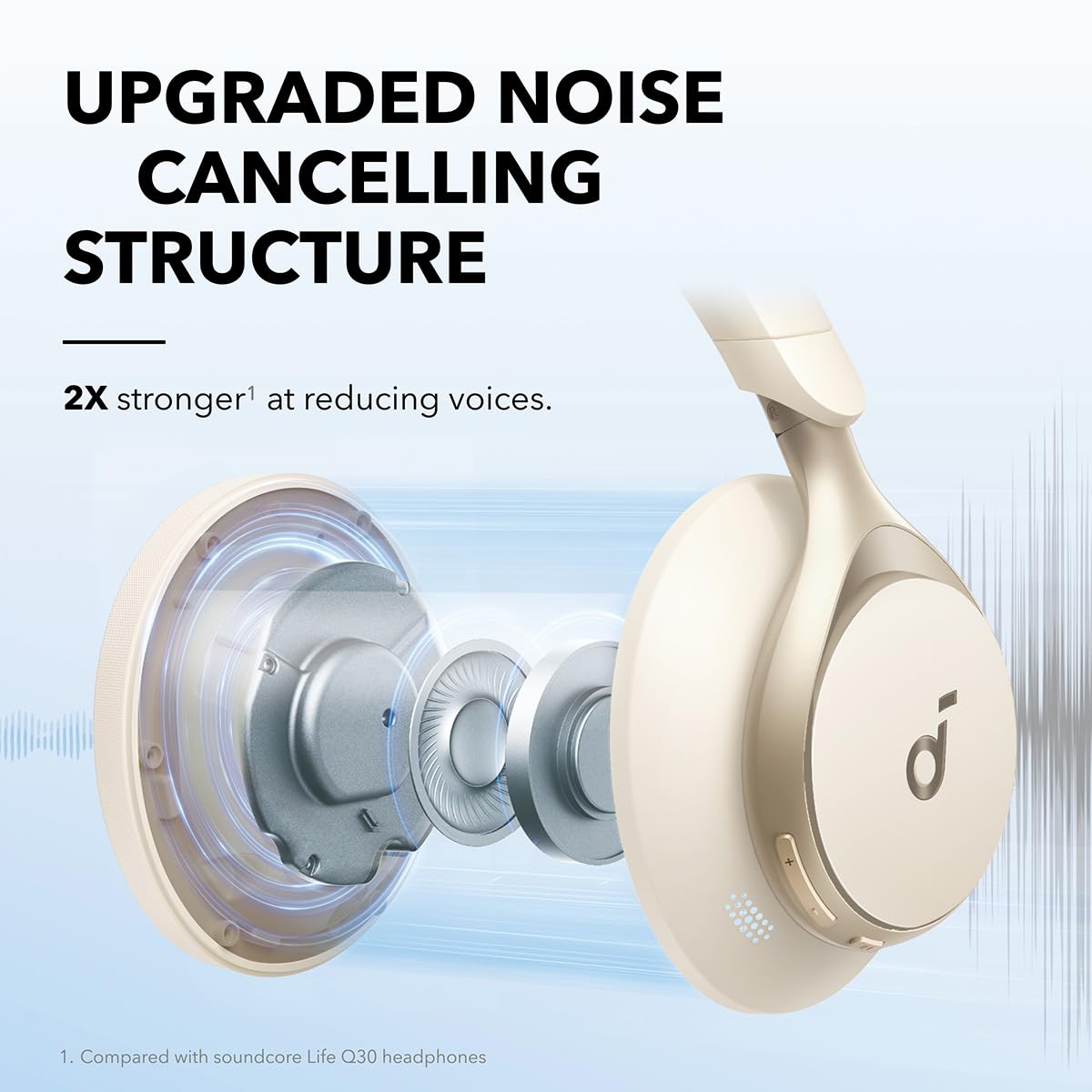 Soundcore by Anker Space One Active Noise Cancelling Headphones - 2X Stronger Voice Reduction, 40H ANC Playtime, Hi-Res Wireless Audio with LDAC, Bluetooth 5.3, App Control - Perfect for Travel, Work & Study
