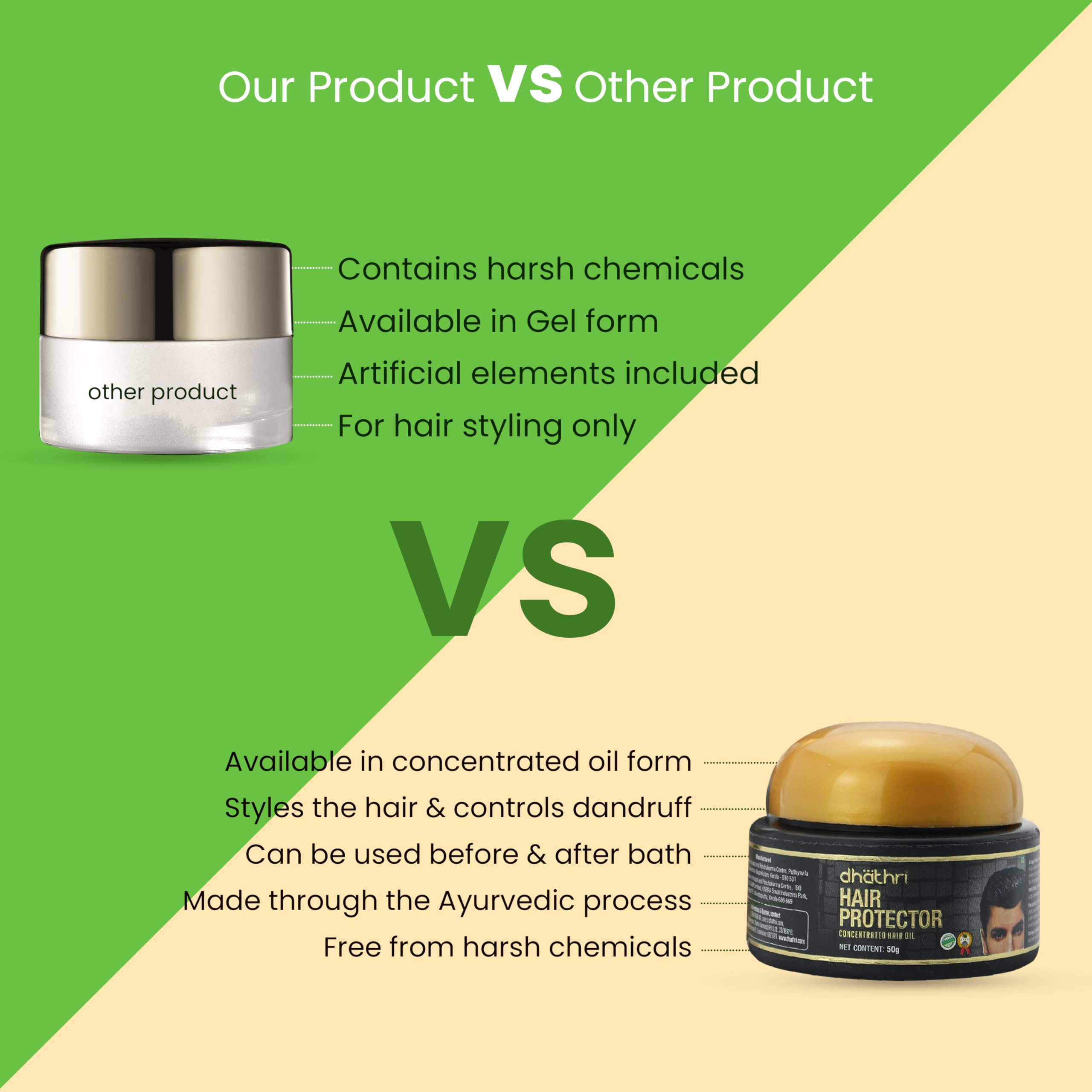 Dhathri 100% Natural Hair Cream for Dandruff Control & Dryness Relief - Anti-Frizz Hair Protector for Men & Women - Non-Sticky Styling Formula (50g) - Perfect for Daily Hair Care & Styling at Home or Salon