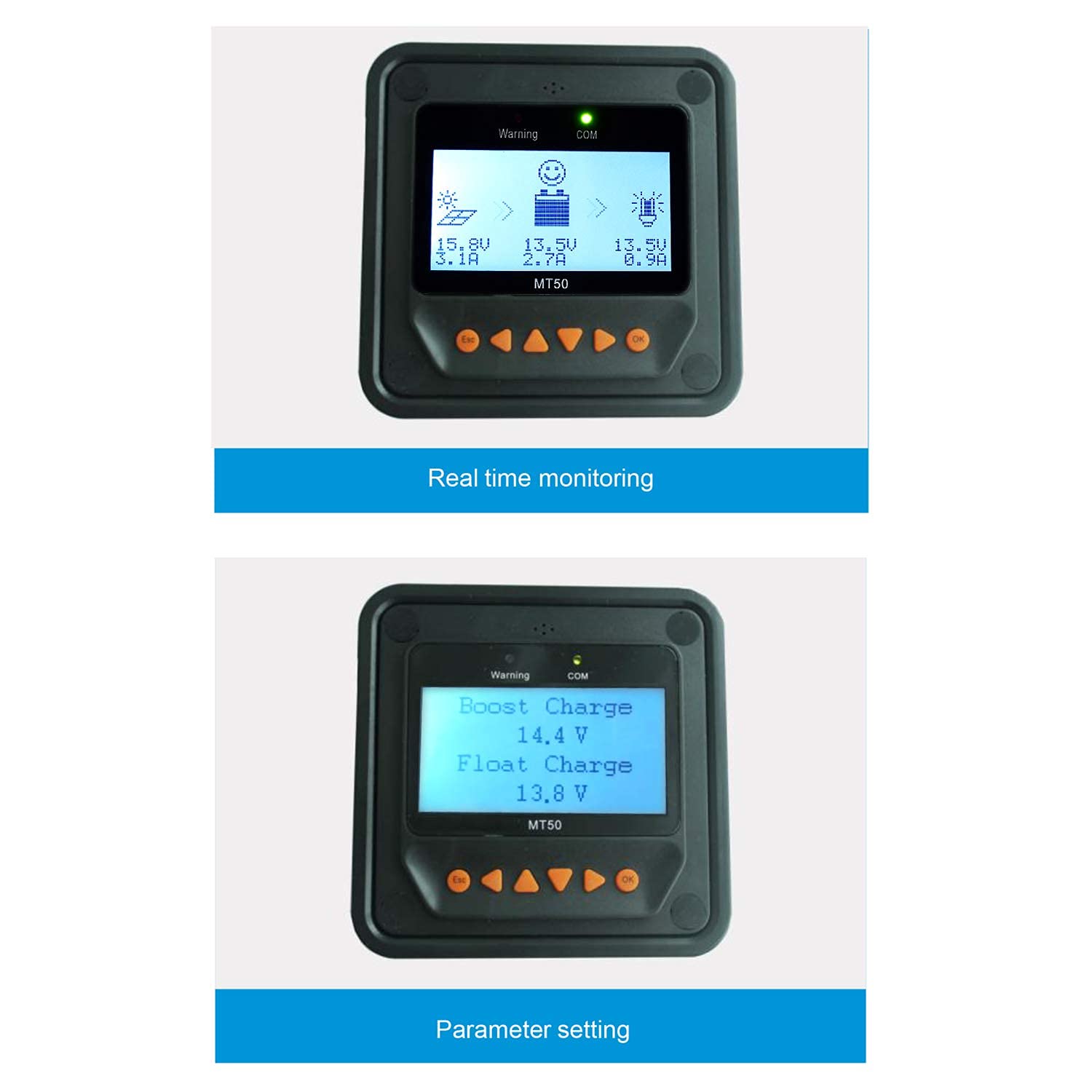EPEVER MPPT Solar Charge Controller 40A 12V/24V Auto-Switching - Tracer4210AN with LCD Display + Remote Meter MT50 & RTS Temperature Sensor - Solar Panel Regulator for RV, Boat, Off-Grid Power Systems