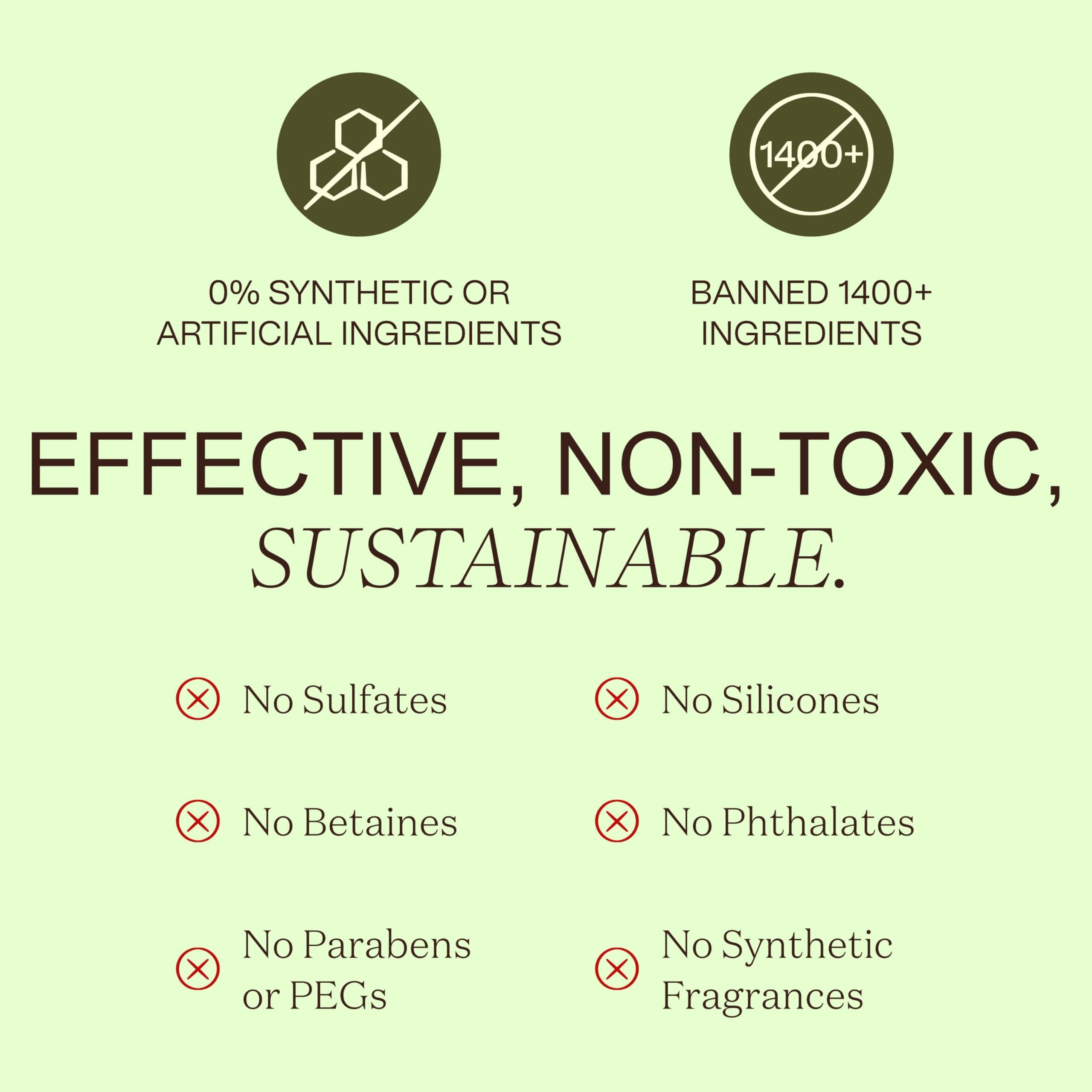 Organic Natural Body Wash for Dry & Sensitive Skin - Vegan, Sulfate-Free, Cruelty-Free Moisturizing Shower Gel with Betaine-Free Formula (2 x 16 Fl Oz) - Gentle Daily Cleanser for Men & Women, Perfect for Sensitive Skin Care Routine