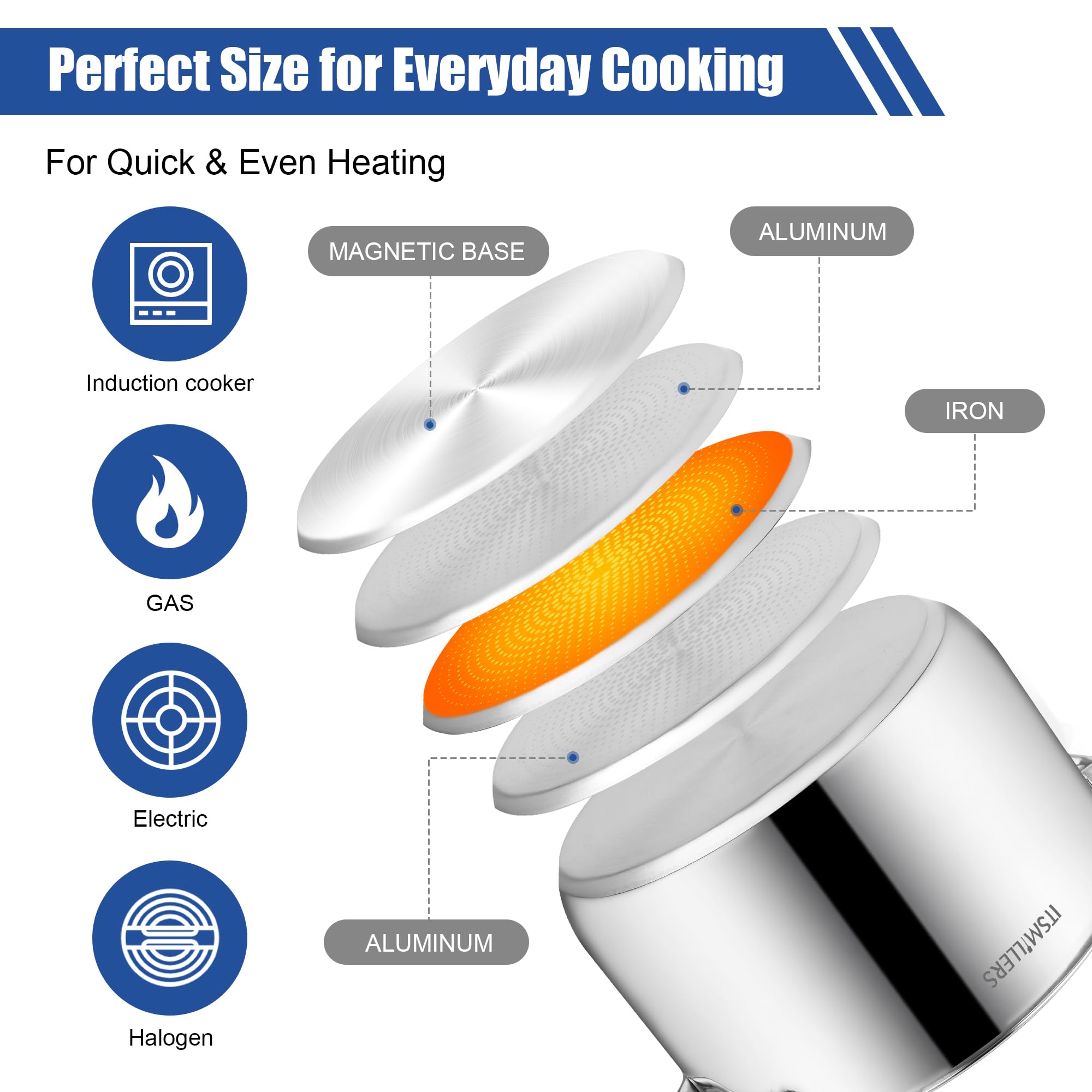 8 Quart Stainless Steel Stock Pot - Induction Compatible Soup & Cooking Pot with Riveted Handle, Oven & Dishwasher Safe - Perfect for Soups, Stews, Pasta & Large Family Meals