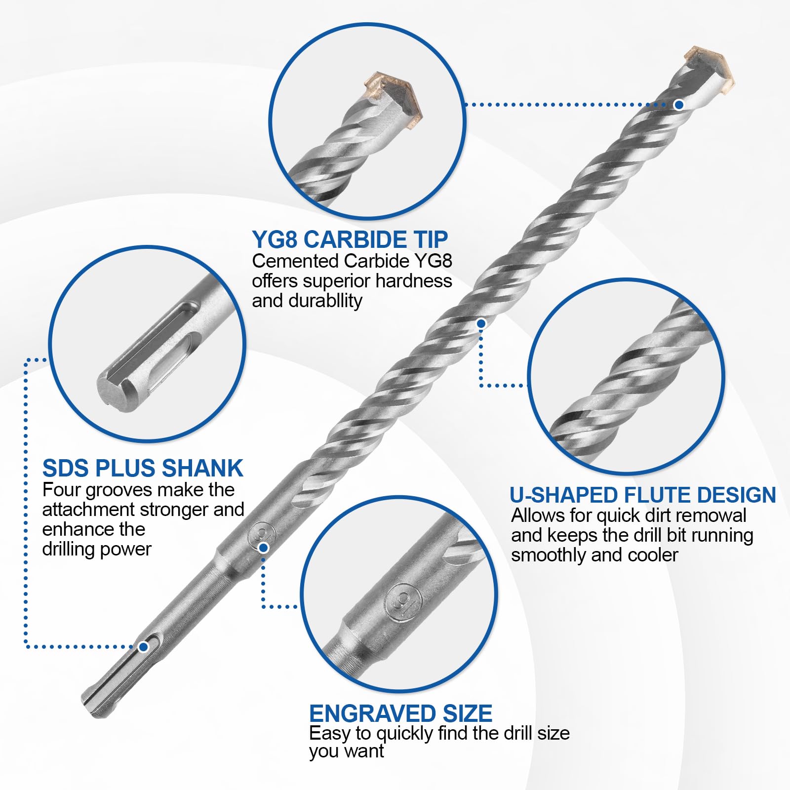 17-Piece SDS Plus Concrete Drill Bit and Chisel Set with Storage Case - Carbide-Tipped Masonry Bits for Concrete, Stone, Brick - Perfect for Construction, Demolition & Home Renovation Projects