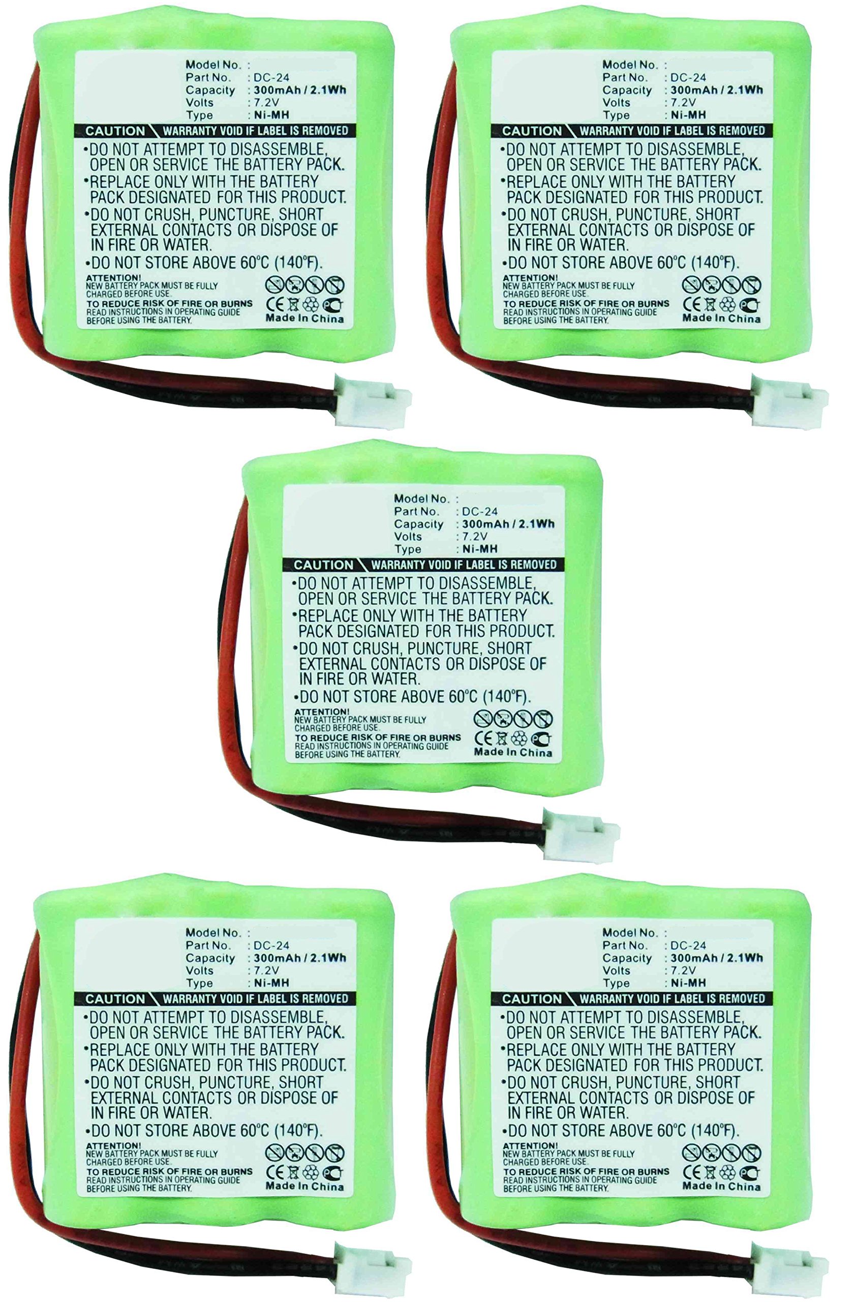 Synergy Digital Dog Collar Batteries - 5 Pack SDDC-H1135 Replacement Batteries for SportDOG WetlandHunter SD-2000 Camo Training Collar | Perfect for Hunting, Training & Outdoor Adventures