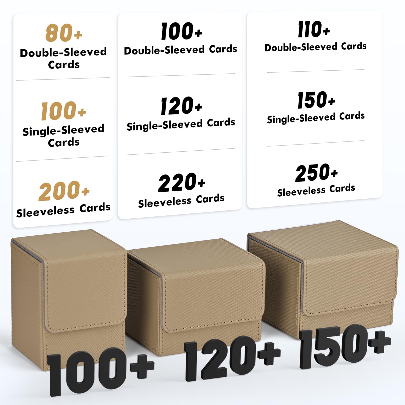 Premium PU Leather Magnetic Card Deck Box for MTG, YuGiOh & TCG - Holds 100+ Sleeved Cards | Durable Trading Card Storage Case for Magic, Pokémon & CCG Games | Perfect for Tournaments, Travel & Collectors (Brown)