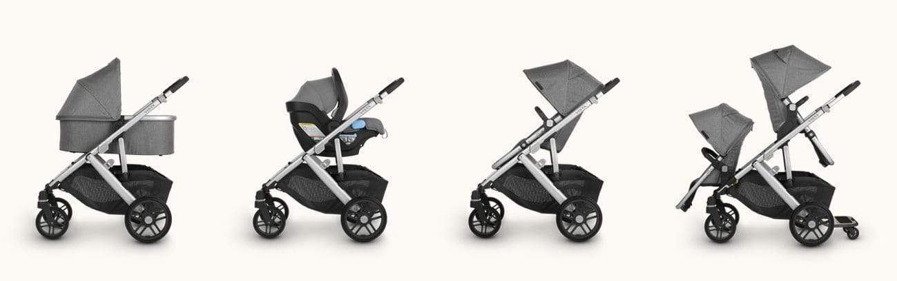 UPPAbaby Vista V2 Double Stroller - Lightweight All-Terrain Baby Stroller with Adjustable Canopy | Perfect for Twins, Siblings & Everyday Use in Parks, Shopping & Travel