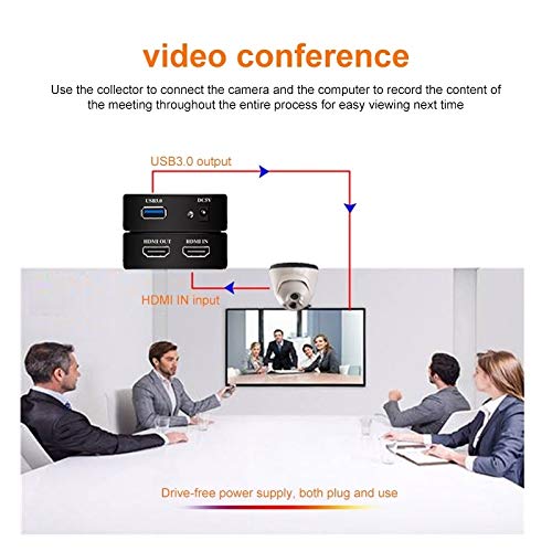 MDYH HJZ AYD EC289 4K HDMI USB 3.0 HD Video Capture Recorder Box - Live Streaming, Game Recording & Video Editing for PC, Mac, PS5, Xbox