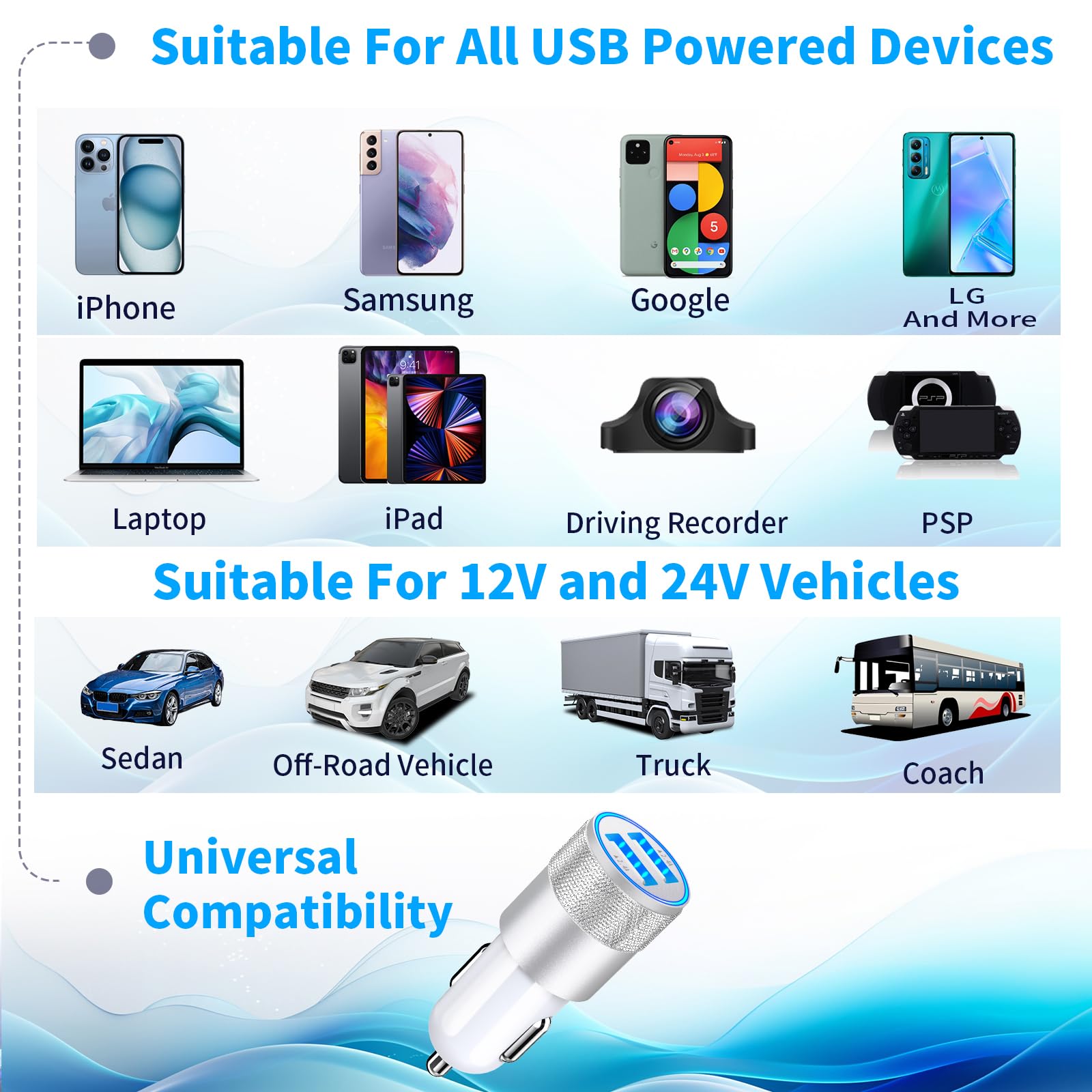 MFi Certified iPhone Fast Car Charger - Braveridge 4.8A Dual USB Car Charger with USB-C & Lightning Cable - Compatible with iPhone 16 Pro/15/14/13/12/11, Galaxy S24/S23, Pixel & iPad - Perfect for Road Trips & Daily Commuting