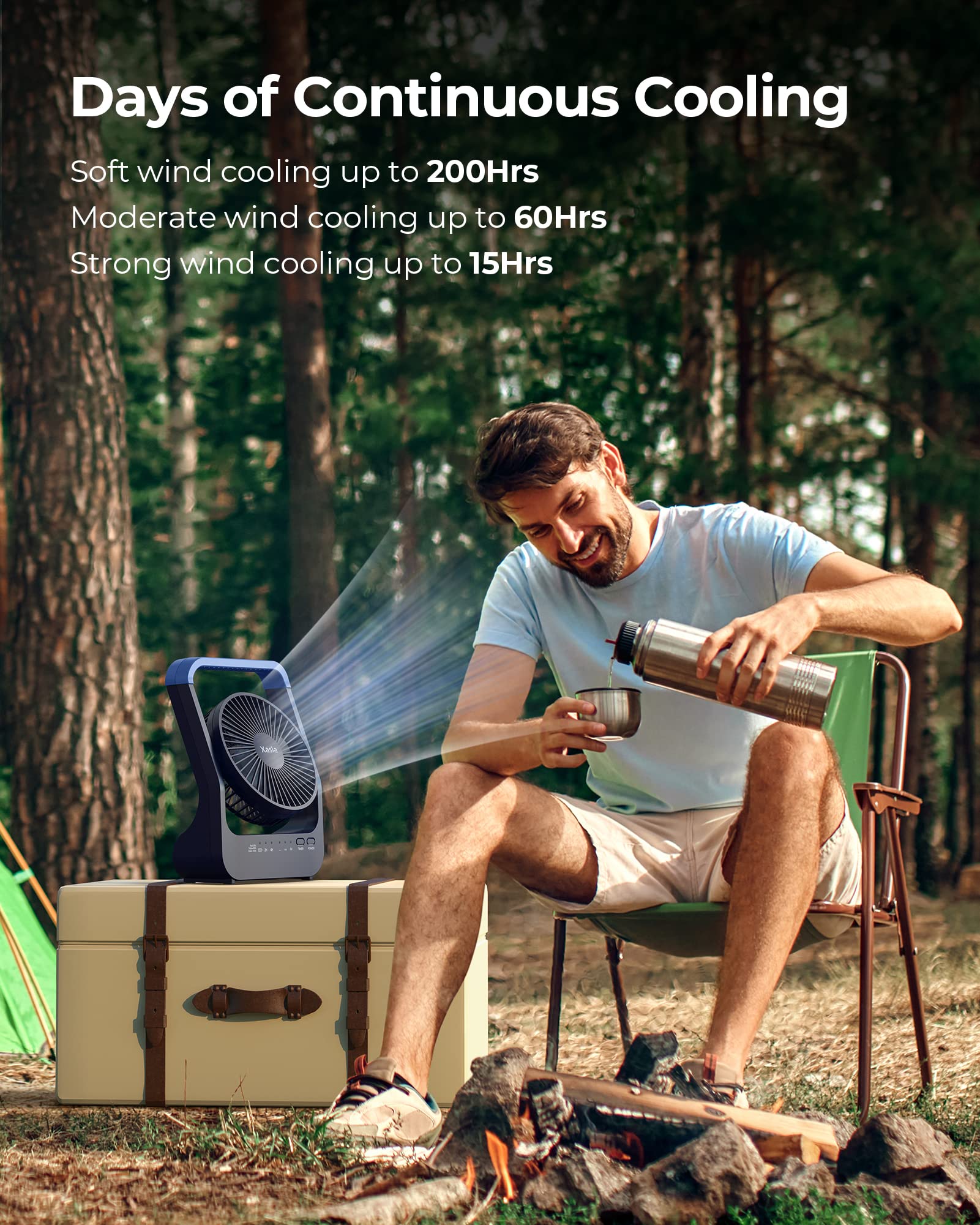 20000mAh Rechargeable Battery Operated Fan - 3 Speed Portable USB Desk Fan with 360° Rotation & 2/4H Timer - Perfect for Camping, Tents, Hurricane Season & Home Office Use