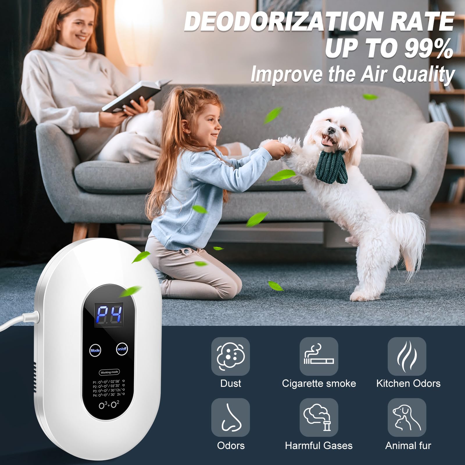 Ozone Odor Eliminator Plug-in - 99% Effective for Cat Litter, Dog Poop, Smoke & Formaldehyde | Air Freshener for Home, Bedroom, Bathroom, Kitchen, Car & Shoes | White Air Purifier for Pet Odors & Strong Smells