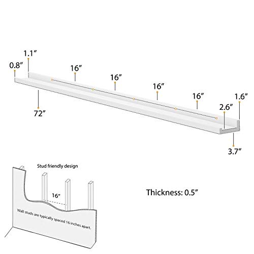 Wallniture Denver White Picture Ledge 72