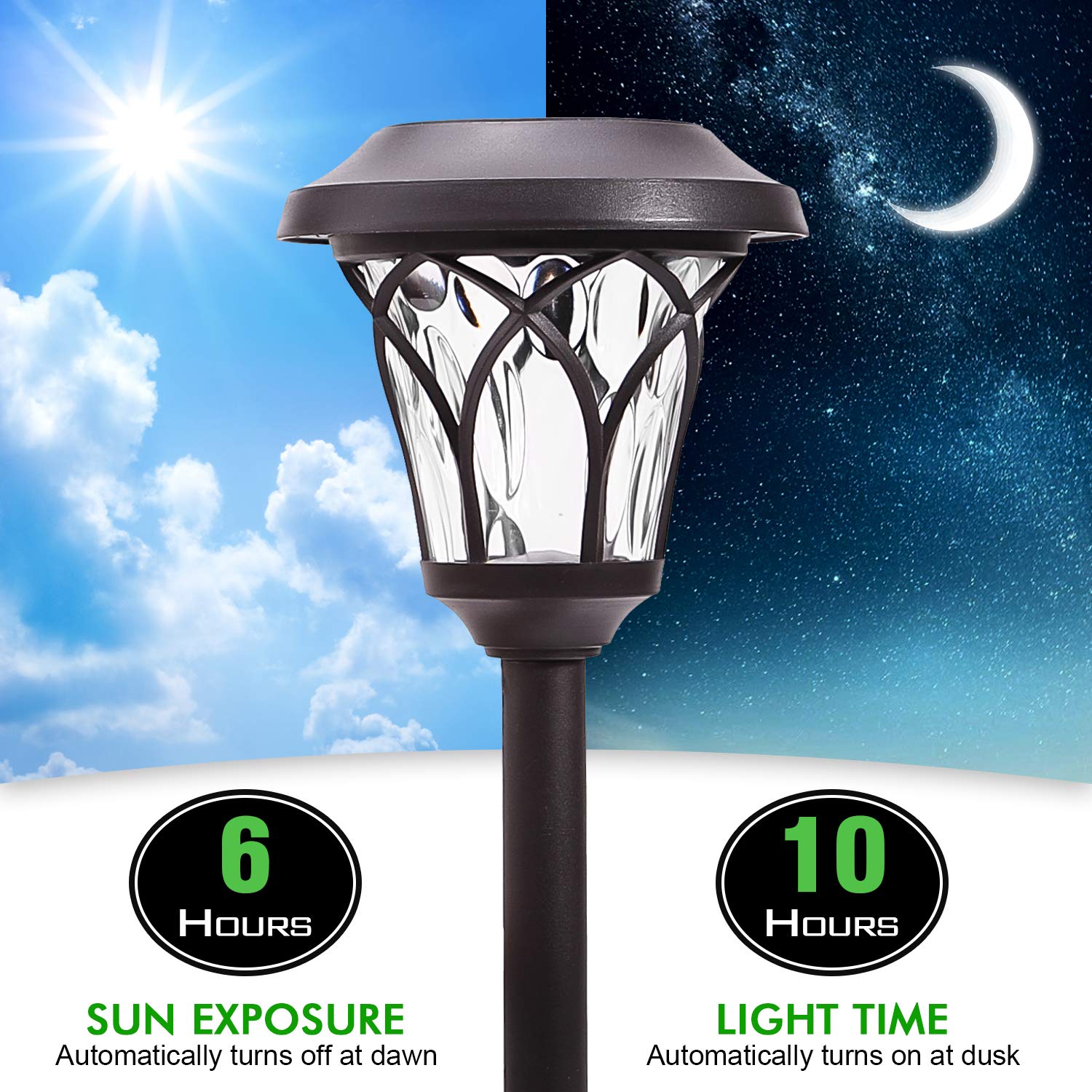 8 Pack Solar Powered Outdoor Waterproof Security Lights - Easy Installation Garden Path Lights for Walkway, Yard & Driveway | Weatherproof LED Landscape Lighting for Patio, Deck & Backyard Safety