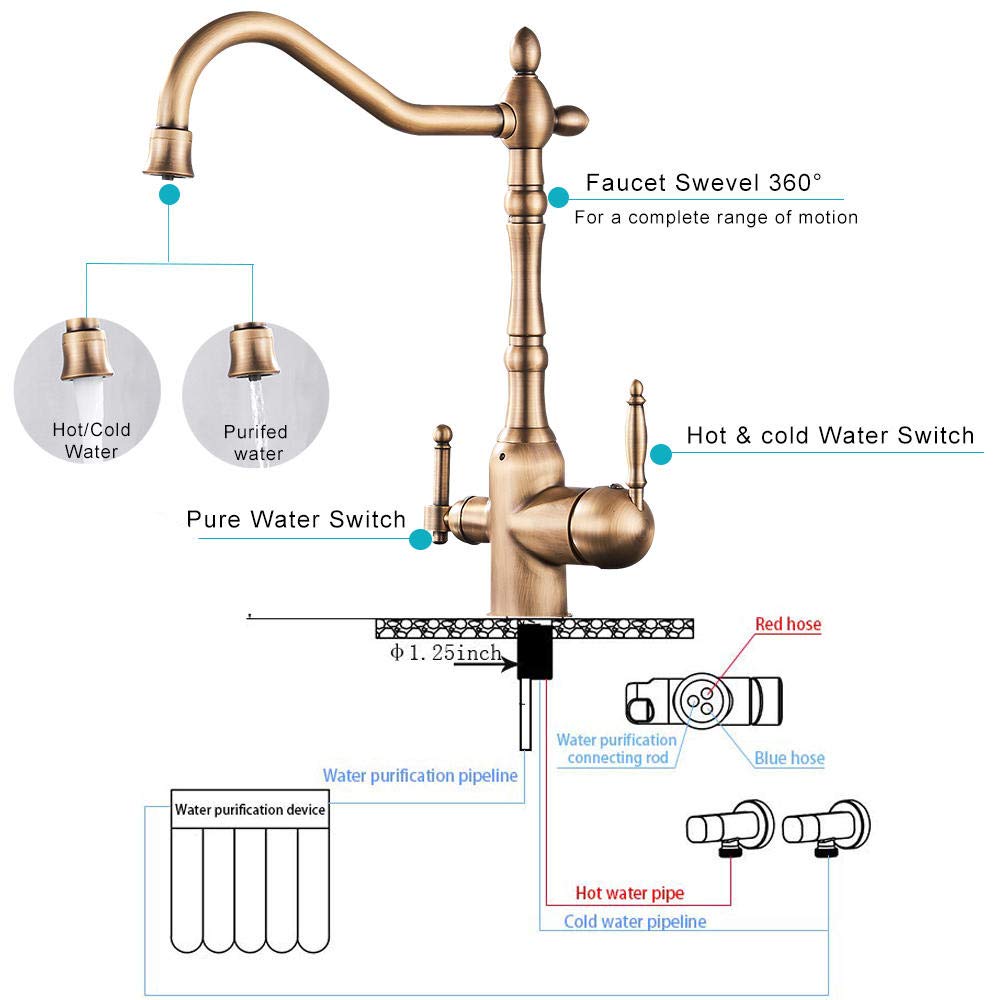 Antique Brass Kitchen Water Filter Faucet - Lead-Free Drinking Water Filtration System for Sink | Perfect for Clean Drinking Water & Healthy Cooking