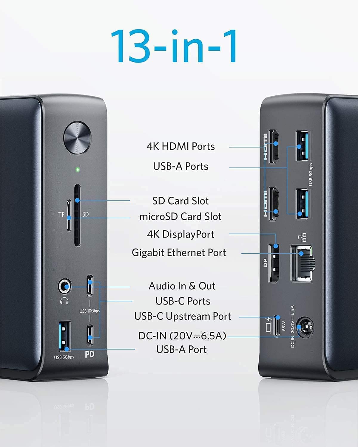 Anker 575 USB-C Docking Station (13-in-1) with 4K HDMI, Ethernet, USB 3.0 Ports & SD Card Reader - Premium Laptop Dock for MacBook Pro/Air, Dell, HP - Perfect for Home Office & Remote Work Setup