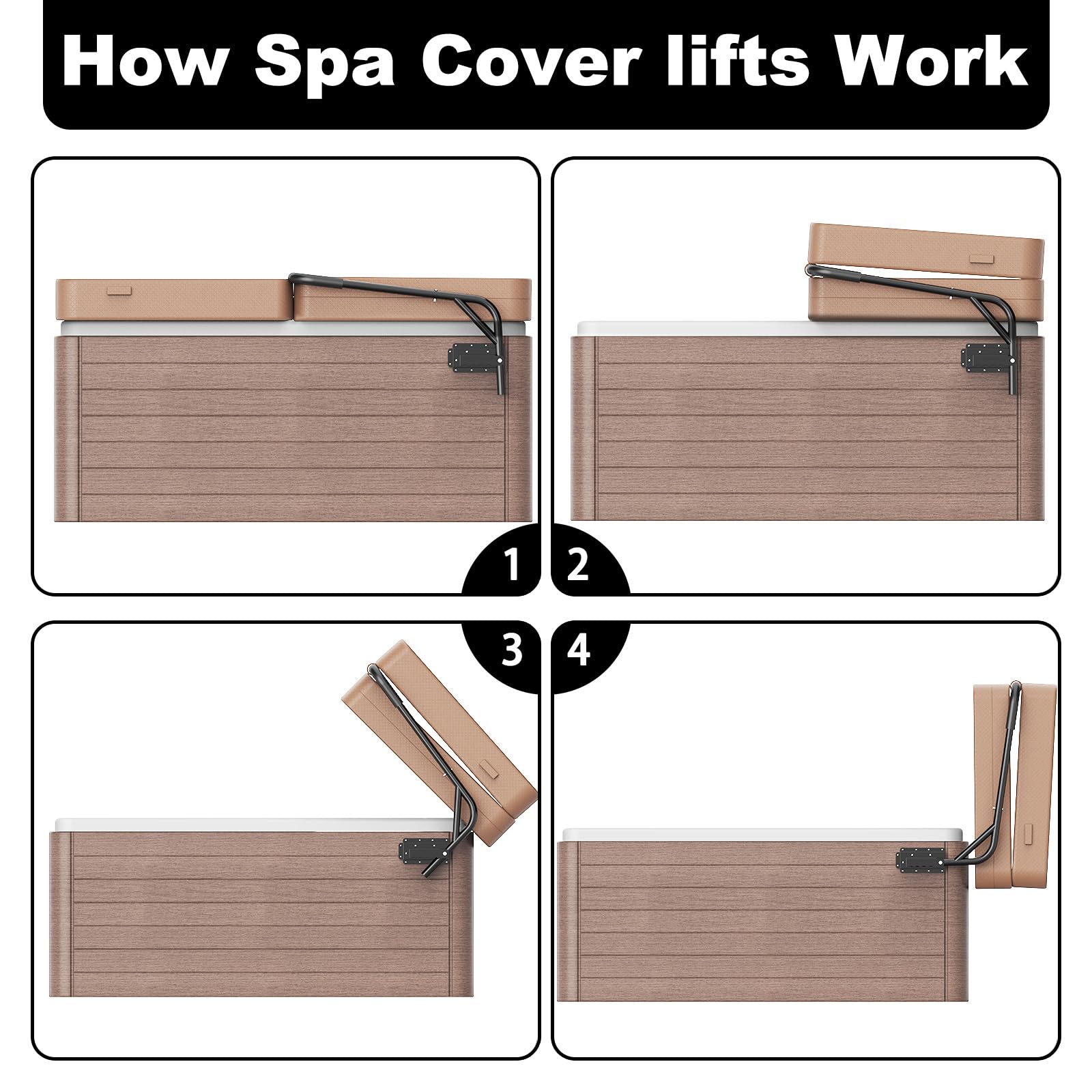 Heavy Duty Spa Cover Lift System - Universal Top Mount Hot Tub Cover Lifter for Easy Removal - Fits Most Spas & Hot Tubs (Perfect for Backyard Relaxation & Winter Protection)