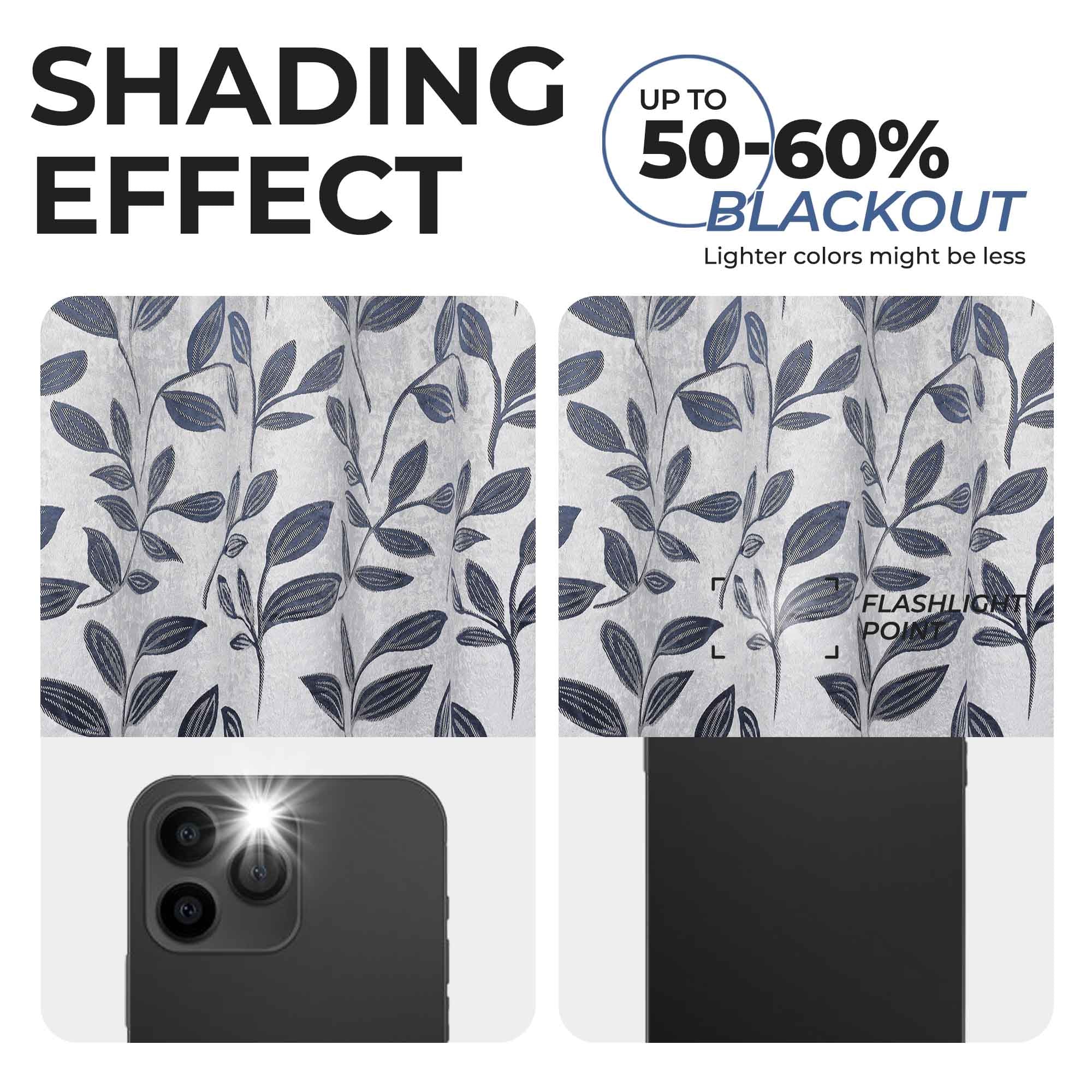 Machine Washable Blackout Curtains for Bedroom - Set of 2 Panels, Thermal Insulated Room Darkening Drapes for Nursery, Living Room & Home Theater