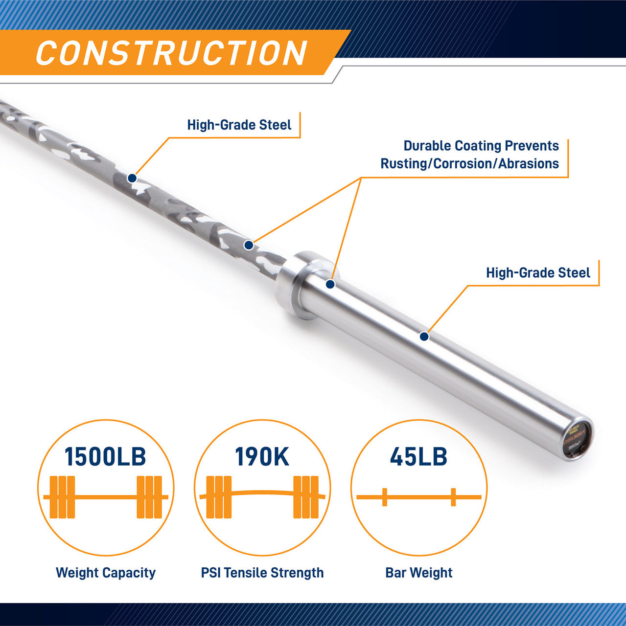 Gray and White Camouflage 45lb Olympic Barbell - SteelBody STB 1808GC | Heavy Duty Weightlifting Bar for CrossFit, Powerlifting & Home Gym Workouts