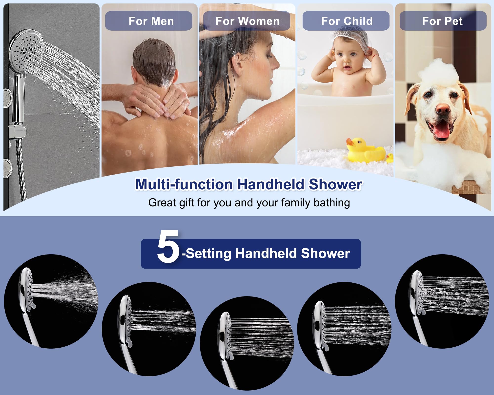 ROVATE 6-Jet Stainless Steel Shower Panel System with Rainfall Shower Head & Handheld Spray - Black Wall Mounted Shower Column for Spa-Like Bathroom Experience - Perfect for Master Bath, Luxury Home & Hotel Renovations