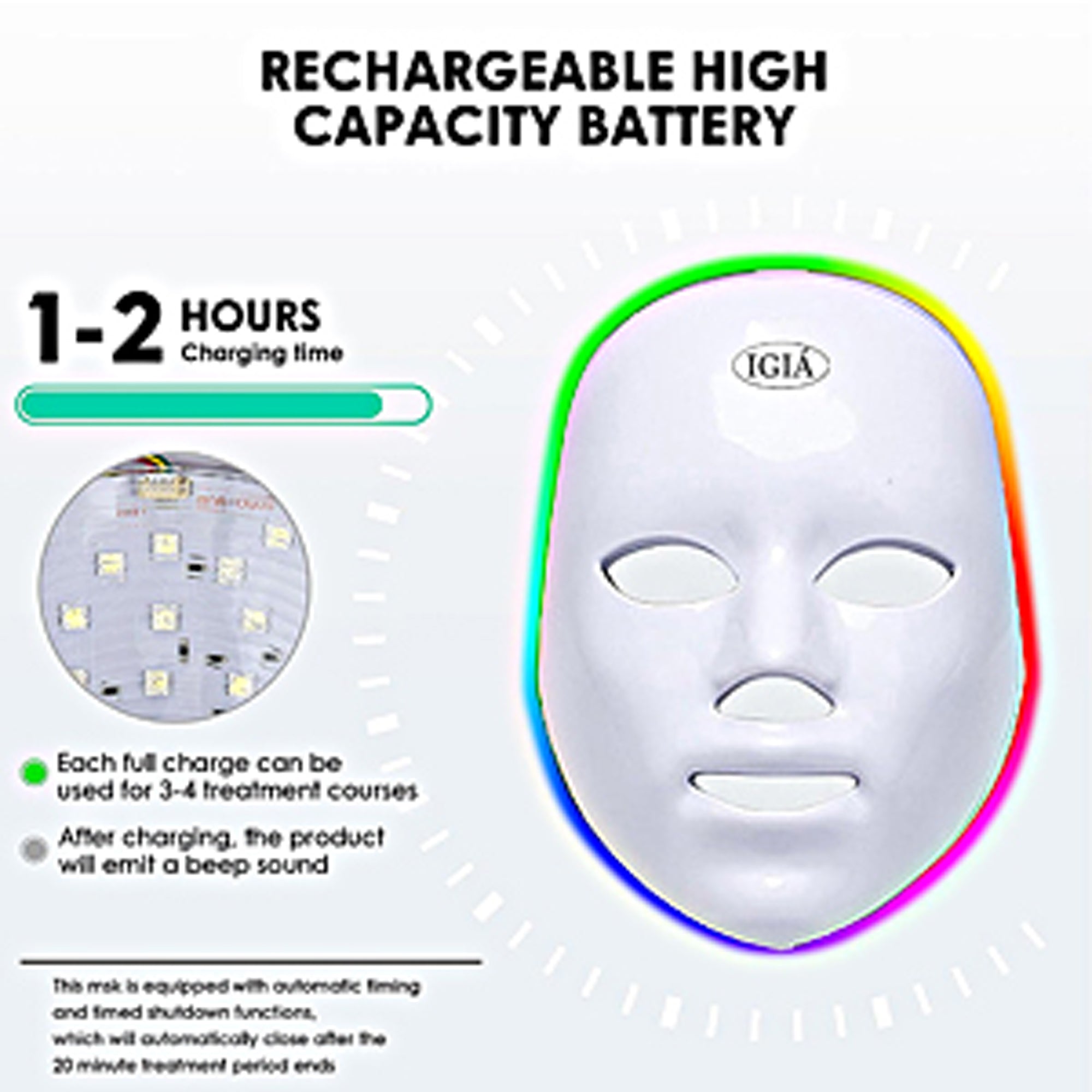 Re Gen LED Light Therapy Mask Adapters & Plugs - Replacement Power Connectors for Skin Care Devices - Perfect for Home & Salon Use