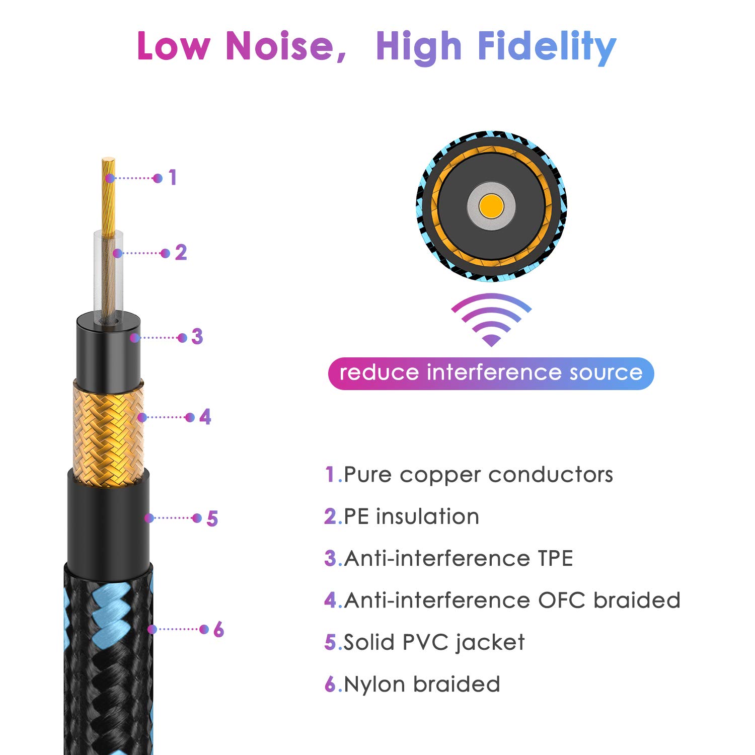 Premium 10FT Guitar Cable 2-Pack - 1/4 Inch Right Angle Instrument Cable for Electric Guitar, Bass, Keyboard & AMP - Durable Black & Blue Cords - Perfect for Live Performances, Studio Recording & Home Practice