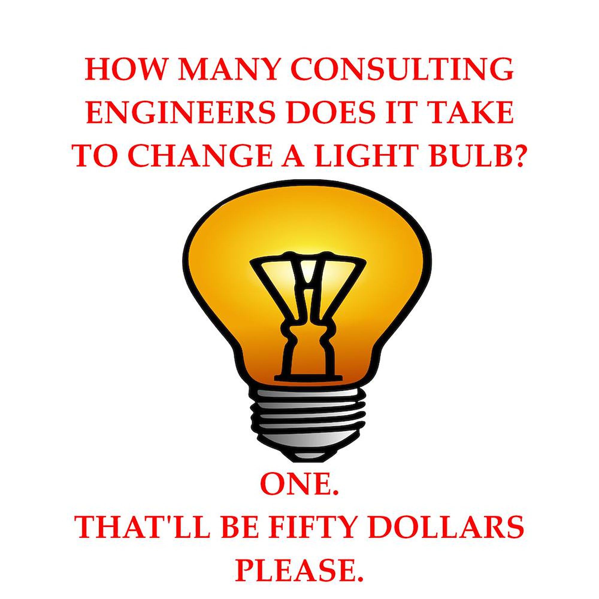 Engineer Coffee Mug 15 oz (444 ml) - Ceramic Coffee Cup for Engineers - Perfect for Office, Home & Gifts