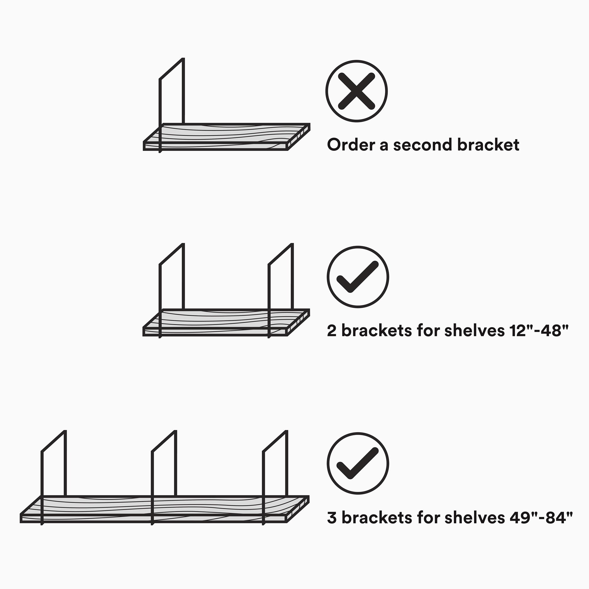 Lloyd Heavy Duty Tiered Shelf Brackets - Rustproof Metal Wall Mounted Shelving Supports for Kitchen, Bathroom, Garage Storage & Organization