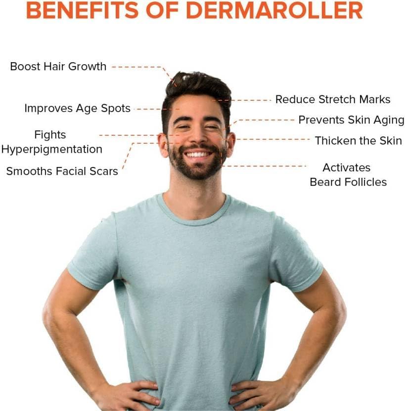 ELIIOUS Derma Roller with 540 Titanium Alloy Micro Needles - Hair Growth Treatment for Men & Women | Stimulates Hair Follicles, Reduces Hair Loss | Safe & Effective Beard & Scalp Care | Perfect for At-Home Hair Regrowth Therapy & Skin Rejuvenation