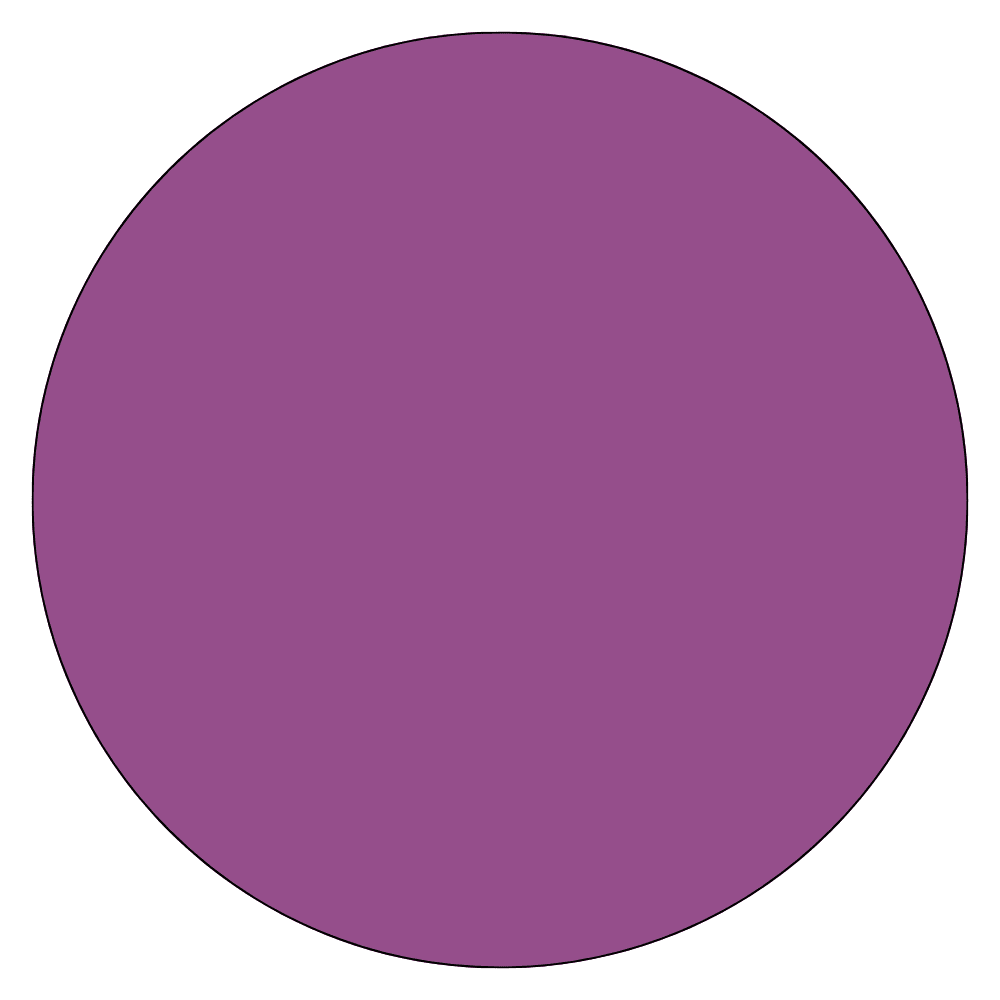Archival Ink™ Pad - Acid-Free, Fade-Resistant Aubergine Ink for Scrapbooking, Card Making & DIY Crafts | Perfect for Stamping, Art Projects & Memory Preservation