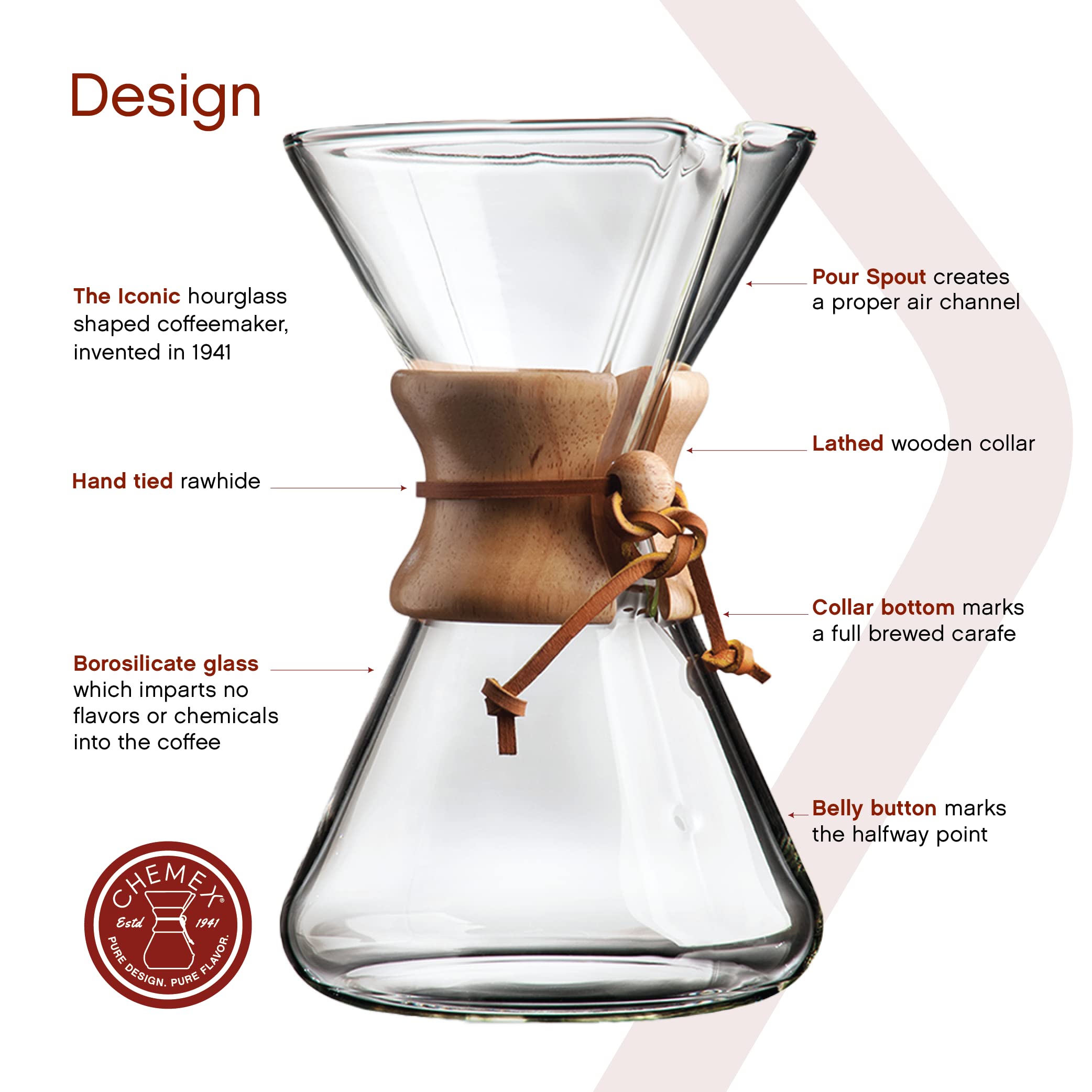 Premium Chemex Pour-Over Glass Coffeemaker - Hand Blown 8-Cup Coffee Maker with Wood Collar & Leather Tie - Perfect for Home Brewing, Office Use & Specialty Coffee Lovers
