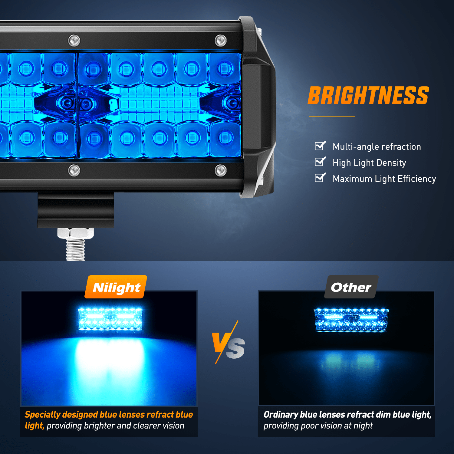 6.5 Inch 120W Triple Row Spot Blue LED Light Pods for Off-Road Trucks, ATVs, UTVs - Waterproof & Durable Auxiliary Lighting for Night Driving, Hunting, Camping