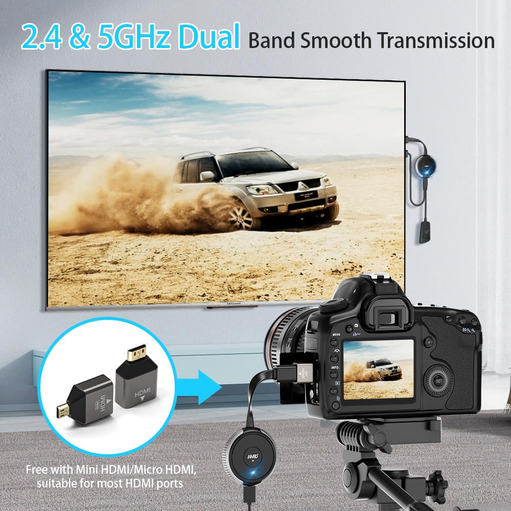 TIMBOOTECH 4K Wireless HDMI Transmitter & Receiver - 5G Streaming Extender for Laptop, Camera, TV Box, DVD, Phone to Monitor/Projector/HDTV (165ft Range) - Perfect for Home Theater, Gaming & Office Presentations