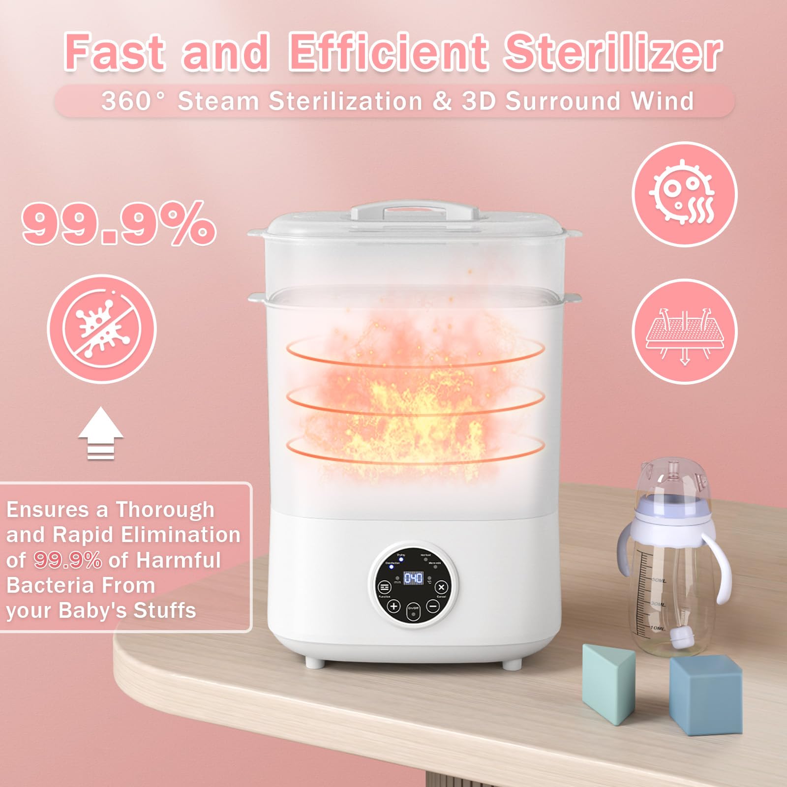 Fisca Baby Bottle Sterilizer and Dryer - 5-in-1 Large Capacity Electric Steam Sanitizer for Baby Bottles, Pacifiers, Breast Pump Parts | Compact 2-Layer Design | Perfect for Nursery, Travel & Daily Sterilization