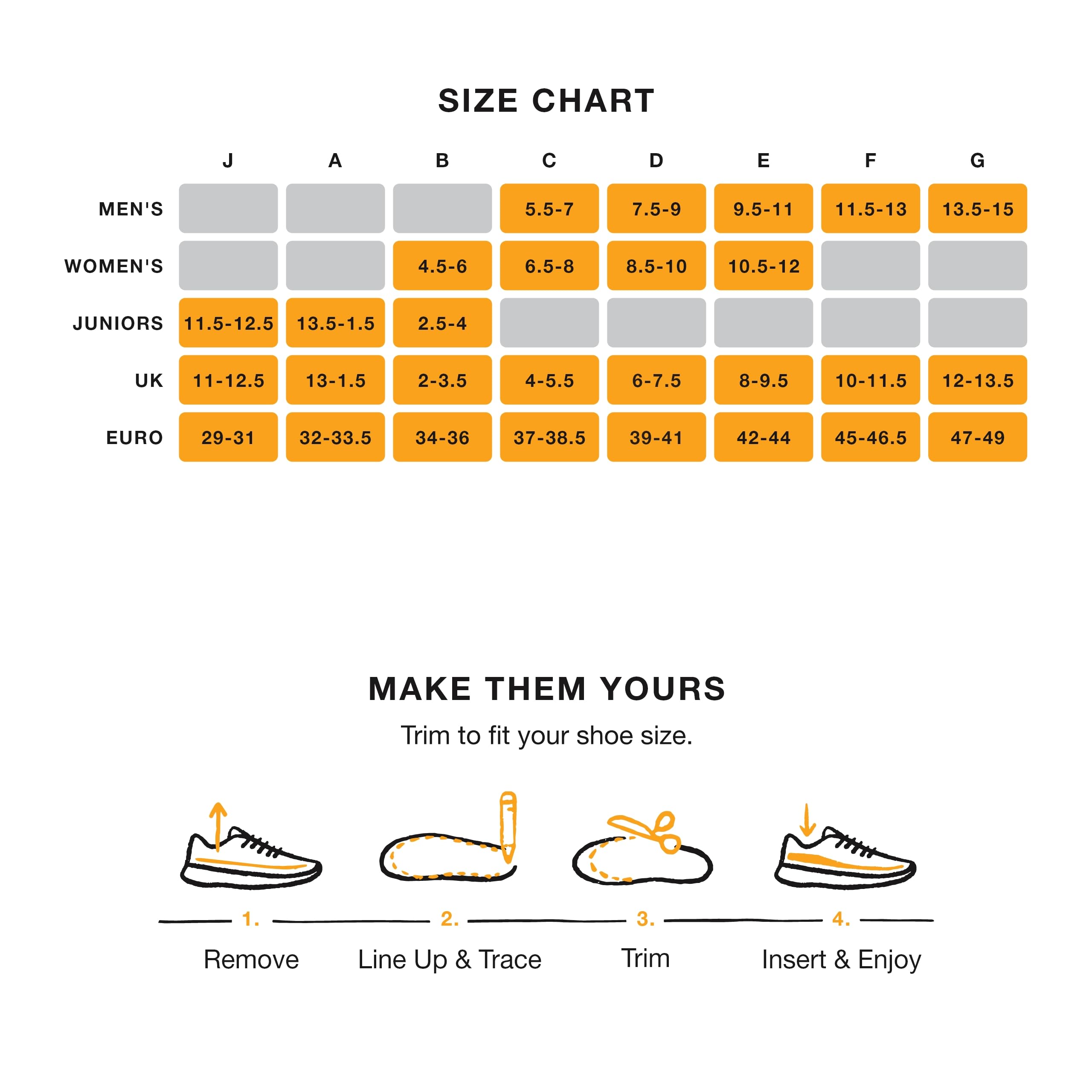 Superfeet Run Cushion Low Arch Support Insoles for Men (2.5-4) & Women (4.5-6) - Shock Absorption & Pain Relief for Running, Walking & Standing All Day