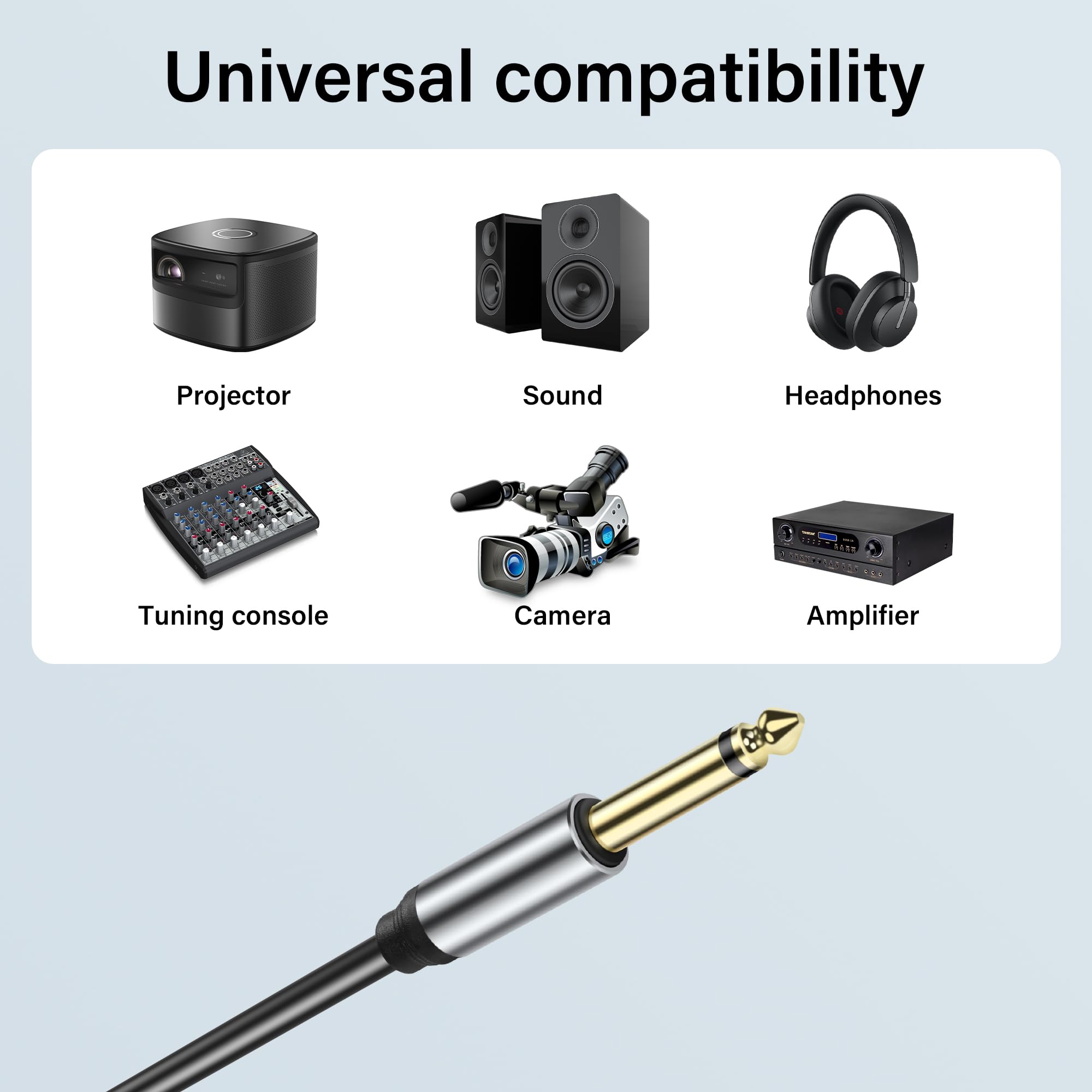 GINTOOYUN 2-Pack 6.35mm Male Plug to Bare Wire TRS Stereo 1/4