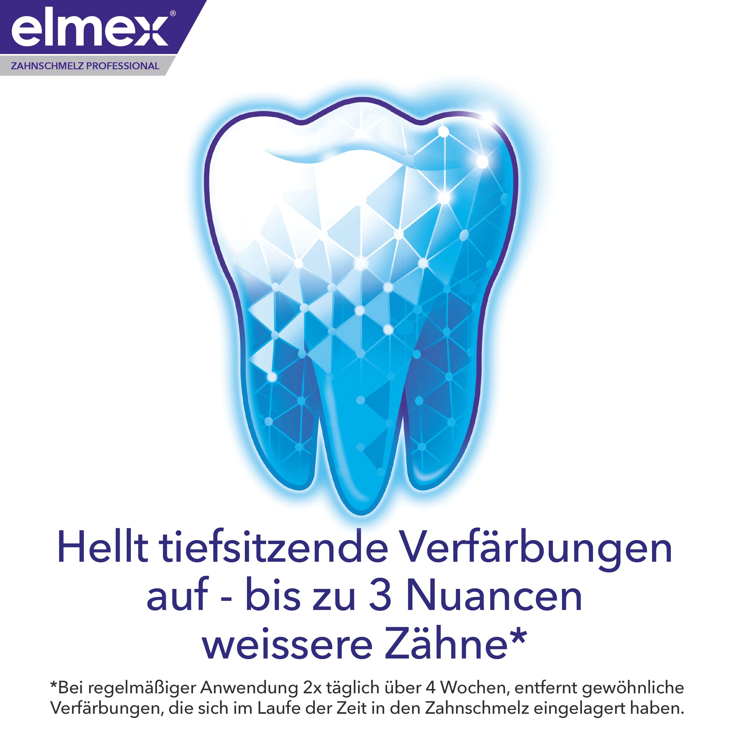 elmex Opti-Schmelz Professional Toothpaste 75ml - Strengthens Enamel & Whitens Teeth | Reduces Discoloration for a Brighter Smile | Ideal for Daily Oral Care & Sensitive Teeth