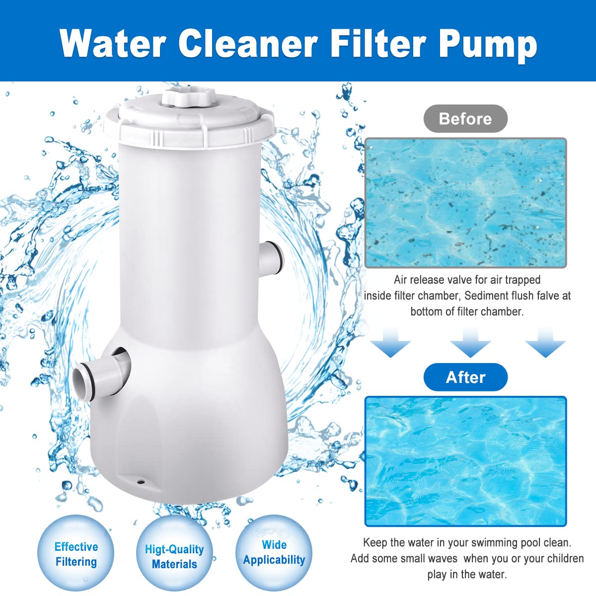 **1000 GPH Above Ground Pool Filter Pump – Electric Swimming Pool Water Pump with GFCI, Cartridge & Sand Cleaning Tool Set (110-120V) – Ideal for Inground & Above Ground Pools, Spas, and Backyard Water Features**