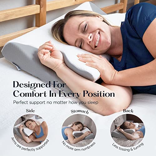 **SUTERA - Orthopedic Memory Foam Pillow for Neck & Back Pain Relief, Cervical Support Contour Pillow for Side, Back & Stomach Sleepers - Ergonomic Design with Washable Cover - Ideal for Home, Travel & Office Use**