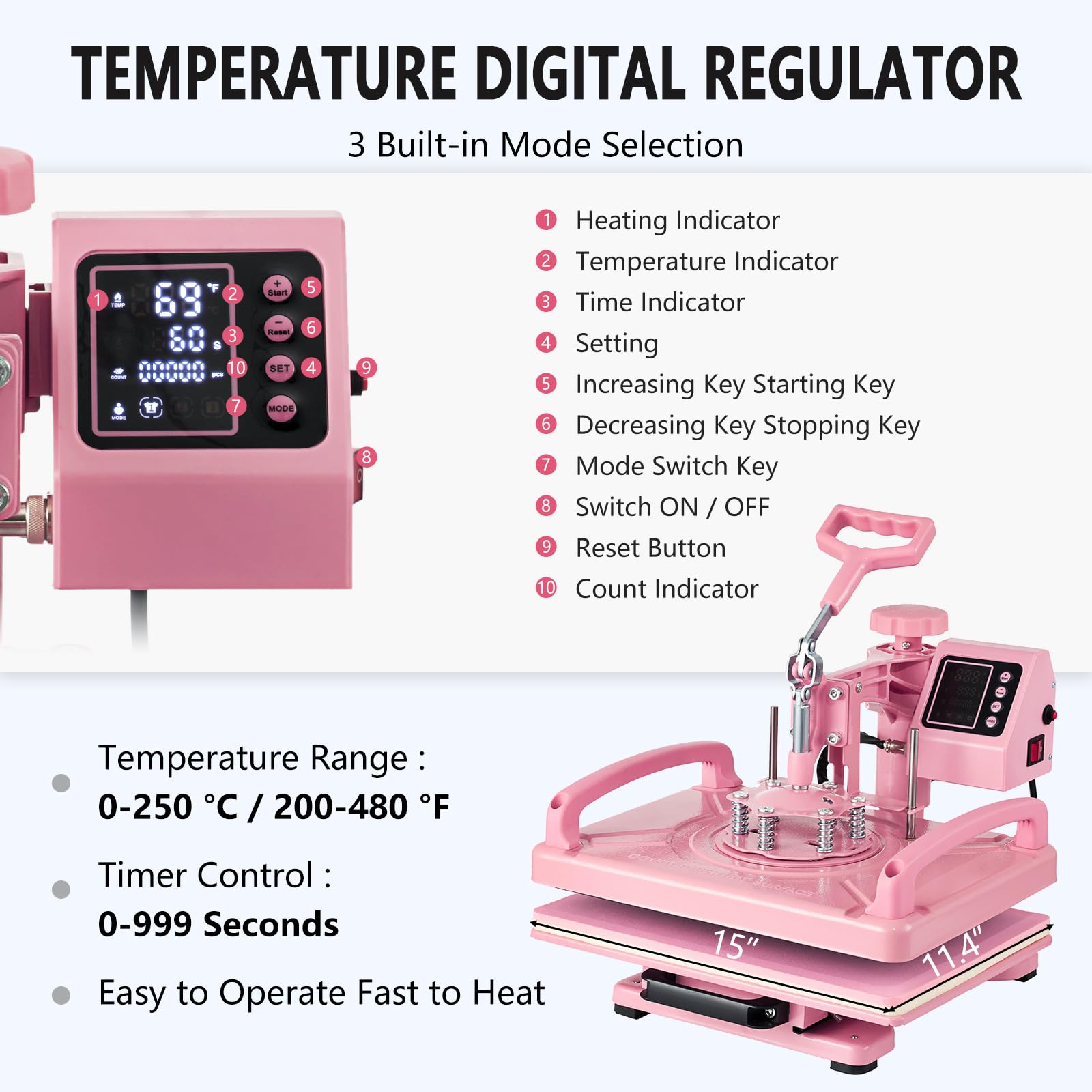12x15 Inch Heat Press Machine for T-Shirts & Sublimation - 8-in-1 Combo with 30oz Tumbler Press for Hats, Caps, Mugs & Plates | Perfect for DIY Crafts, Custom Apparel & Small Business Printing