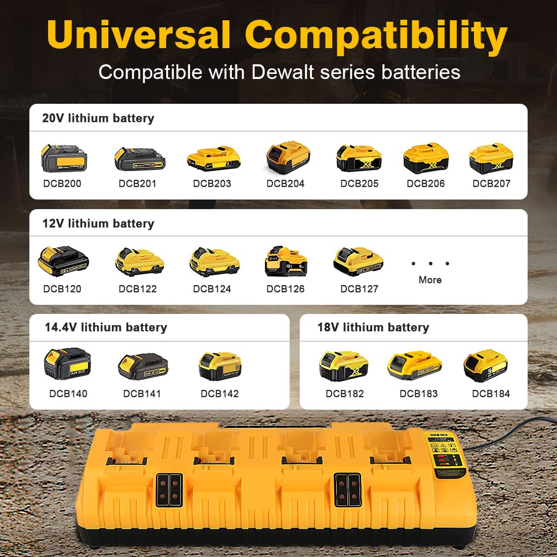 DCB104 20V Battery Charger & 3-Pack Replacement Batteries for Dewalt Power Tools - Fast Charging Station for Cordless Drills, Saws, and Outdoor Power Equipment
