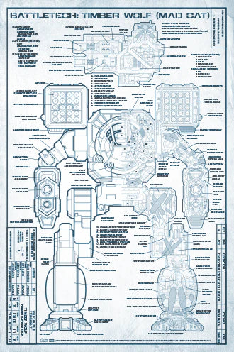 BattleTech: Technical Blueprints - Official Mech Blueprint Collection | Perfect for Tabletop Gaming, Sci-Fi Collectors & BattleTech Fans