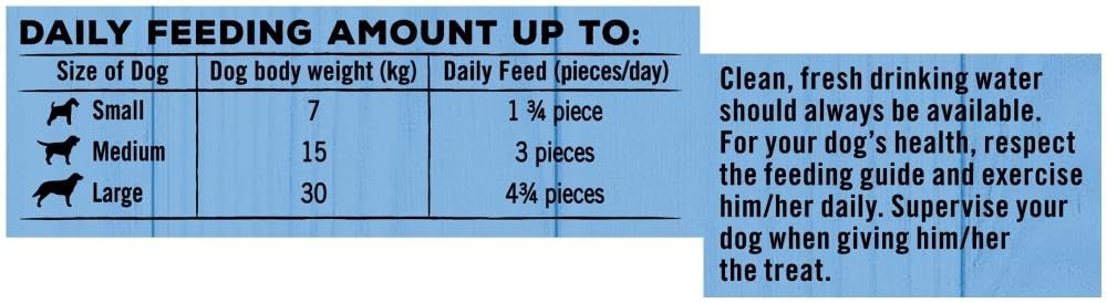 Premium Baker's Dog Treats Mixed Variety - Natural & Healthy Rewards for Training (100g) - Perfect for Small & Medium Dogs, Puppies & Adult Canines