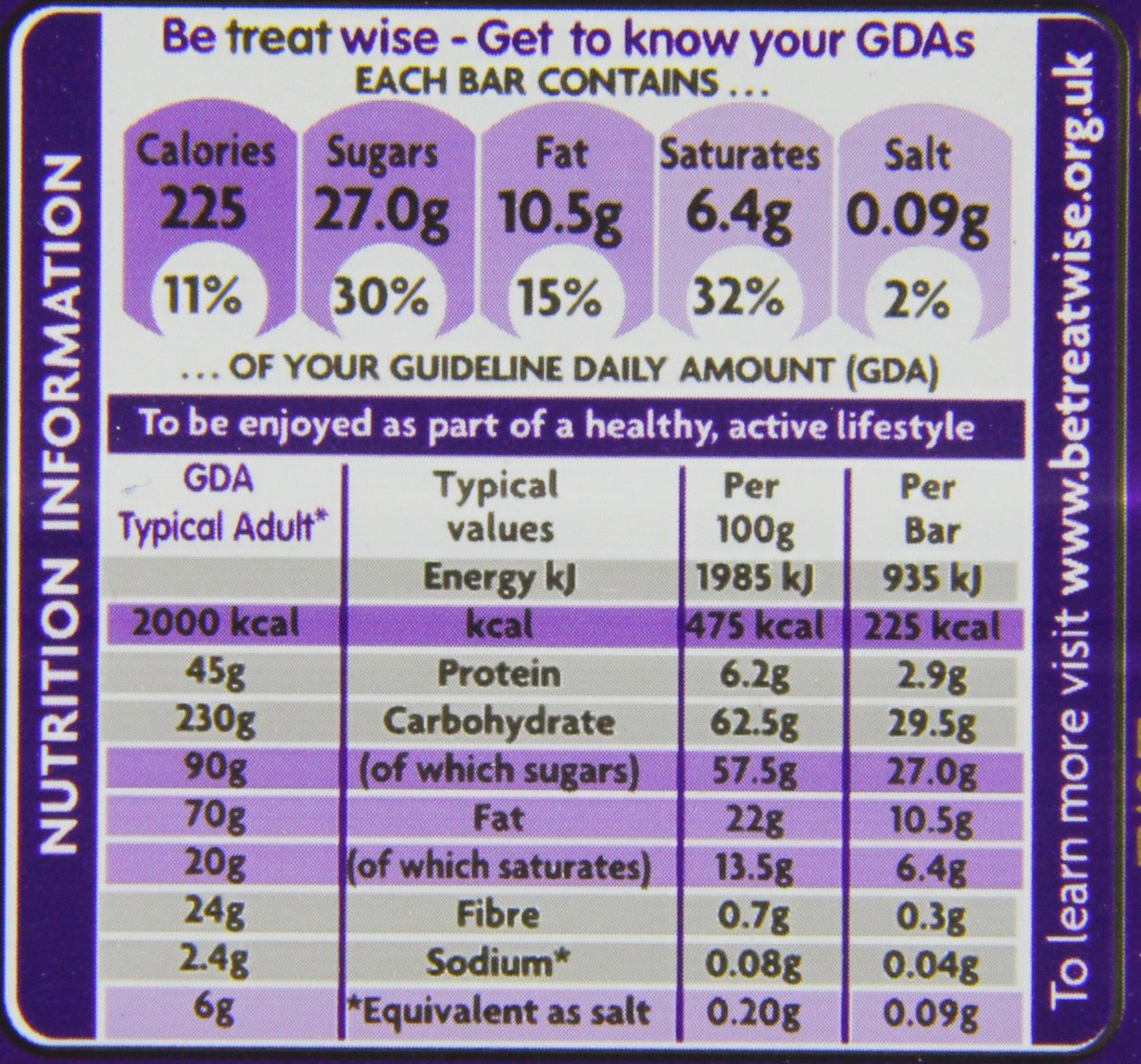 Cadbury Dairy Milk Turkish Delight Chocolate Bar - 50g (Pack of 24) | Rich Milk Chocolate with Turkish Delight Filling | Perfect for Gifts, Parties & Sweet Treats