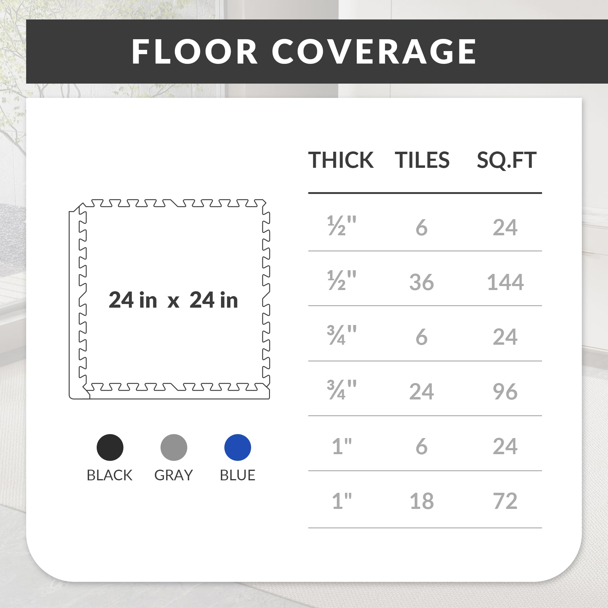 Signature Fitness EVA Foam Interlocking Puzzle Exercise Mat - Non-Slip Flooring for MMA, Yoga, Gymnastics & Home Gym - Multiple Sizes - Perfect for Workouts, Playrooms & Garage Gyms