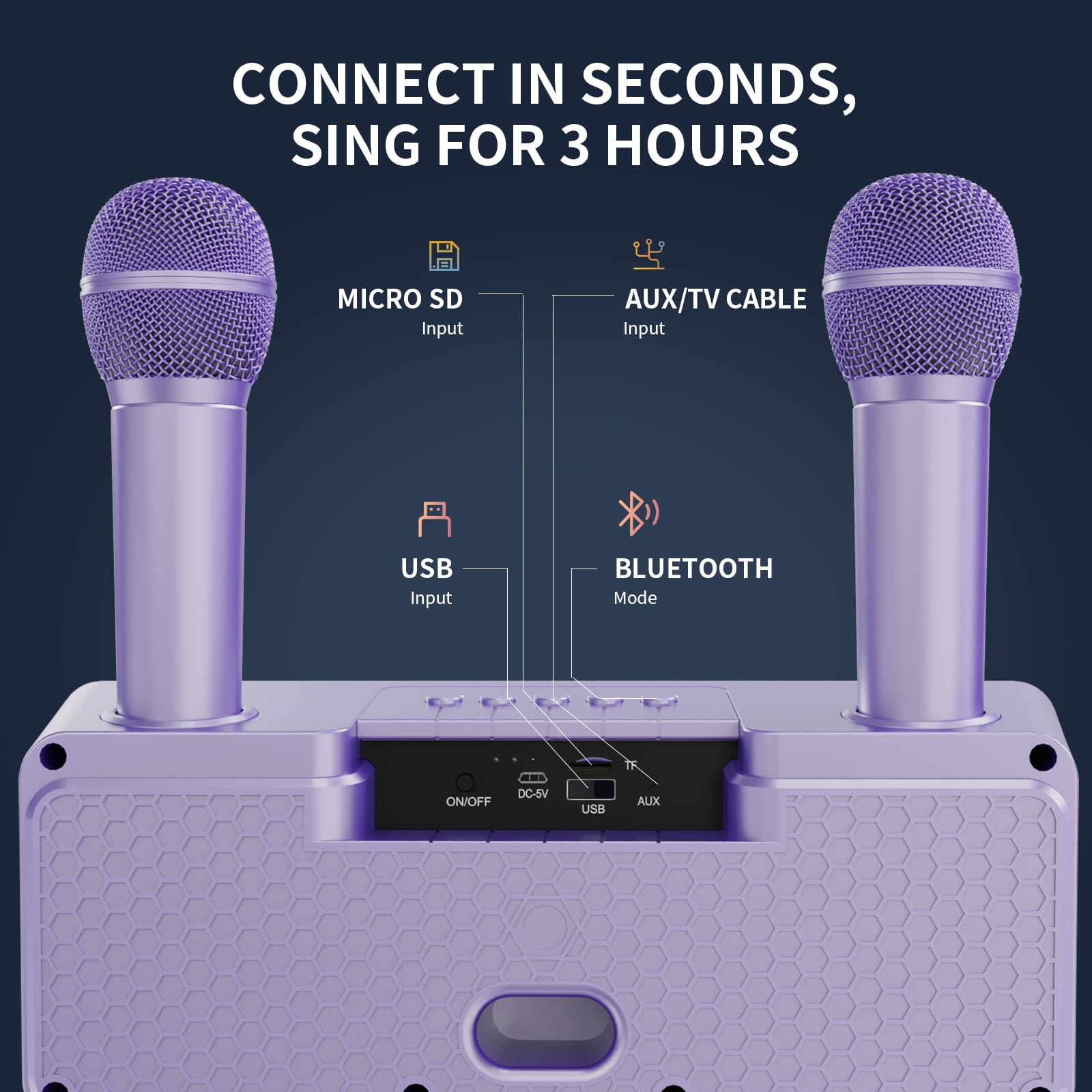 **Portable Bluetooth Karaoke Machine with 2 UHF Wireless Microphones & Disco Lights - PA Speaker System for Home Parties, Picnics, Cars, and Outdoor Events - Perfect Birthday Gift for Adults & Kids**    *(Use Cases: Singing at home parties, outdoor gatherings, birthday celebrations, car karaoke, and family entertainment.)*