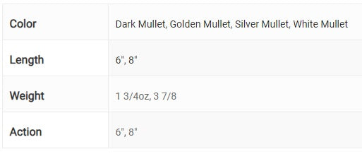 Savage Gear Pulse Tail Mullet 6